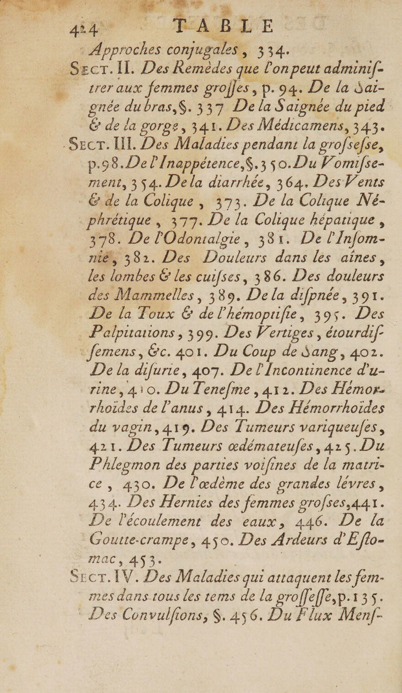 : À pproches nm. 334. _ Secr.Il. Des Remédes que l'on peut ee _ trer aux femmes grojfes, p. 94. De la Sai- gnée dubras,$. 337 De la Saignée du pied &amp; de la gorge, 341. Des Médicamens, 343. -SecT. [I Des Maladies pendant la grofsefse, p.98.De l{nappétence,S. 3 s0. Du Vomifse- ment, 354. Dela diarrhée, 364. Des Vents &amp; de La Colique | 373. De la Colique Né- phréuique , 377. De la Colique hépatique , 378. De l'Odonialgie, 381. De l'Infom- nié, 382. Des ones dans les aïnes, les lombes &amp; les cuifses, 386. Des douleurs des Mammelles, 389. De la difpnée, 391. . De la Toux 6 de l'hémoprifie; goss Des. Palprations, 399. Des Vertiges, étourdif- - femens, 6c. 401. Du Coup de Sang, 402. De la difurie, 407. De l'Incontinence d'u- rine, 410. Du Tenefme , 412. Des Hemor- ten dil ahès , 414. Des Hémorrhoides du vagin, 419. Des Tumeurs variqueufes, 421. Des Tumeurs œdémateufes, 415. Du Phlegmon des parties voifines de la marri- ce, 430. De l'œdème des grandes lèvres, 434. Des Hernies des femmes profses 441. De l'écoulement des eaux, 446. De la Goutte-crampe, 4çso. Des Ardeurs dE fto- ae SECT. LV. Des Maladies qui attaquent les fem- mes dans tous les tems de la proffeffe,p.135. Des Convulfions, $. 456. Du Flux Menf-