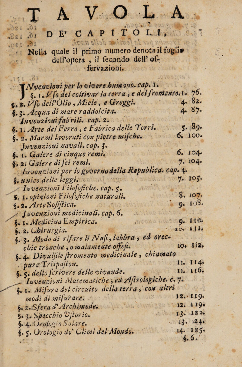 »V J *. DE’ CAPII O L I , ... . ? . *\. Nella quale i! primo numero denota il fogli# dell’opera , il fecondo dell’ of- fervazioni* T .< .*> i- ■ i* • J ; ?*■ v • _ IN menzioni per lo vivere bimano, cap* ì. i # del coltivar la tèrra * e del fromentò*\* S.z.JSfo dell'Olio, Miele, e Greggi. 4- 82* §. j. Acqua di mare raddolcita. 4* 8 7* Invenzioni fab rili*■ cap. 2. §. 1. del Ferro * e Fabrica delle Forra* J* §9» §. 2, Marmi lavorati conpietre mifche* 6. ioo« Jnvenzioni navali* cap. J* $. i. Galere di cinque remi* ì04« §. 2. Galere di fei remi* # 7* lo4« Invenzioni per lo governo della Republica* cap* 4* punico delle leggi. 1 v; 7* 10S* Invenzioni Filofofiche* cap. 5*. S. i. opinioni Filofofiche naturali* 8. 107* f.2. ArteSofifiica* 9* 10^° x jnvenzioni medicinali* cap* 6• ' §*1* Medicina Empirica. 9* na §. 2. Chirurgia. x °* 111 • Modo di rifare li Nafii labbra * ed orec~ cbie tronche > 0 malamente offefe* io# ii2« §.4. Divulfile jlromento medicinale 3 chiamato . pure Frispafton* li. 114» §. 5. dello fcrivere delle vivande* 11» \\6* ^ Invenzioni Matematiche , ed sierologiche. c* J. ^ §• 1. Mifura del circuito della terra * con altri modi di mifurare. 12.* 119» §. 1.Sfera à'Archimede. 12 • 119* %*l* Specchio lift or io* 121,1 §• 4. Or olog w Solare. 3 3 • 12 4* §. 5. Orologio de’ Climi del Mondo* 34* 12 J6 §.6/