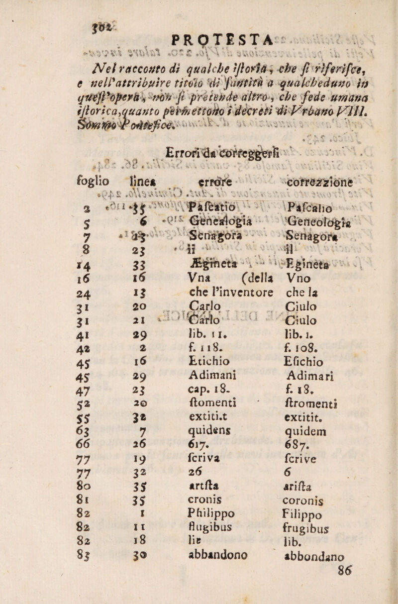 * fot PROTESTA * t *\V 1 « f ¥ . * •... f *V *L-J ’• Q *i K'.A^ - - *• ** V i , vi ** -, * ffcV'i ** V.) t 4j * *\/ .*• «4 *0 \ \ .. v tv ■ „ f' r-: Nei raccolto di qualche 'fiori#-, fi riferì fa, e nell'attribuire titolo dì funtitìi a qualcheduno in qtìéfi'opepb, -mh fi pretende altro , fede umana ijlorkalquanto permettono i decreti di Vrbano fall Sómkto$odìéefi(>é* ■ iV: * ■* « ‘A V v »v -d * i ) « • >-. i f T. r ;4 : /*? . ,’V Errori da CoTrcgg^erfi 1 ‘ ^ 1 - ■■ ' ' V » ** ' - . , , e ‘ -4 v. •; ; j ... - « - tv. , *\vV \ - - • * • * V M .. •»- * «. . • J J ' ' * 1 • .. * . * , . - - > foglio line* errore correzióne *V/4 s .o\\v*uv ; * ! 4 uV • ^ ’ 1 ■ i *<’ • , V' 4 A / * '■*» i4fc .«r i ■ ■«* * -Vd • t. f - » •,, \ * - * * -v 'A • ; ìi • ; . p % « fi 1 Pafcatio Pafcalio s 6 •QIS? (p^n’èaflògià 'G'eneológk 7 Scrìsgora Senagor* 8 23 e ^ S , % » * •il 14 33 J&grneta \ ; -Egineta l6 l6 Vna (della Vno 24 il che l’inventore che la |S 20 . Carlo , Citilo I1 21 4 : ^éàrio Citilo 4i 29 liba I I* lib. 1. 42 2 f. Il8. f. 108, 4$ l6 Etichio Efichio 4 5» 29 Adimani Adimari 47 2J cap, 18- f. iS. 52 20 {lomenti ftromenti SJ 3* extiti.t extitit. <53 7 quidens quidem 66 26 617. 687. 77 19 feriva feri ve 77 32 2 6 6 SO 35> artfta ari/la Si 33 cronis coronis 82 I Philipp© Filippo 82 I I fiugibus frugibus 82 l8 lie lib. Si 3® abbandono abbondano