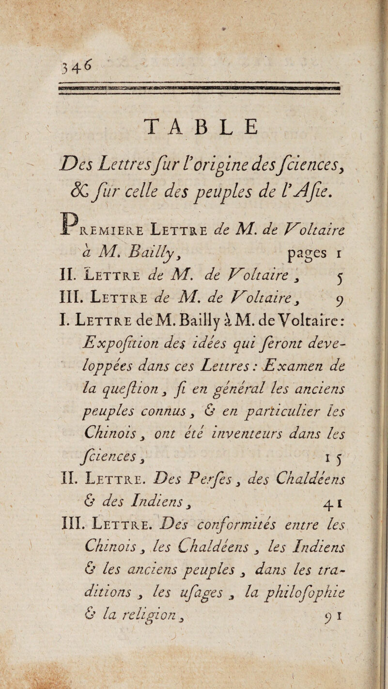 3 46 “ TABLE Des Lettres fur L’origine des fciences, êC fur celle des peuples de l’Afie. Première Lettre de M. de Voltaire à M, Bailly, pages i II. Lettre de M. de Voltaire y 5 III. Lettre de Al, de Voltaire9 I. Lettre deM. Bailly àM. de Voltaire: Expoftion des idées qui feront déve¬ loppées dans ces Lettres : Examen de la queflion , fi en général les anciens peuples connus „ & en particulier les Chinois 3 ont été inventeurs dans les fciences 3 1 5 IL Lettre. Des Perfes , des Chaldéens ô des Indiens 3 41 III. Lettre. Des conformités entre les Chinois j les C haldéens s les Indiens & les anciens peuples dans les tra¬ ditions les ufages la phdofophie