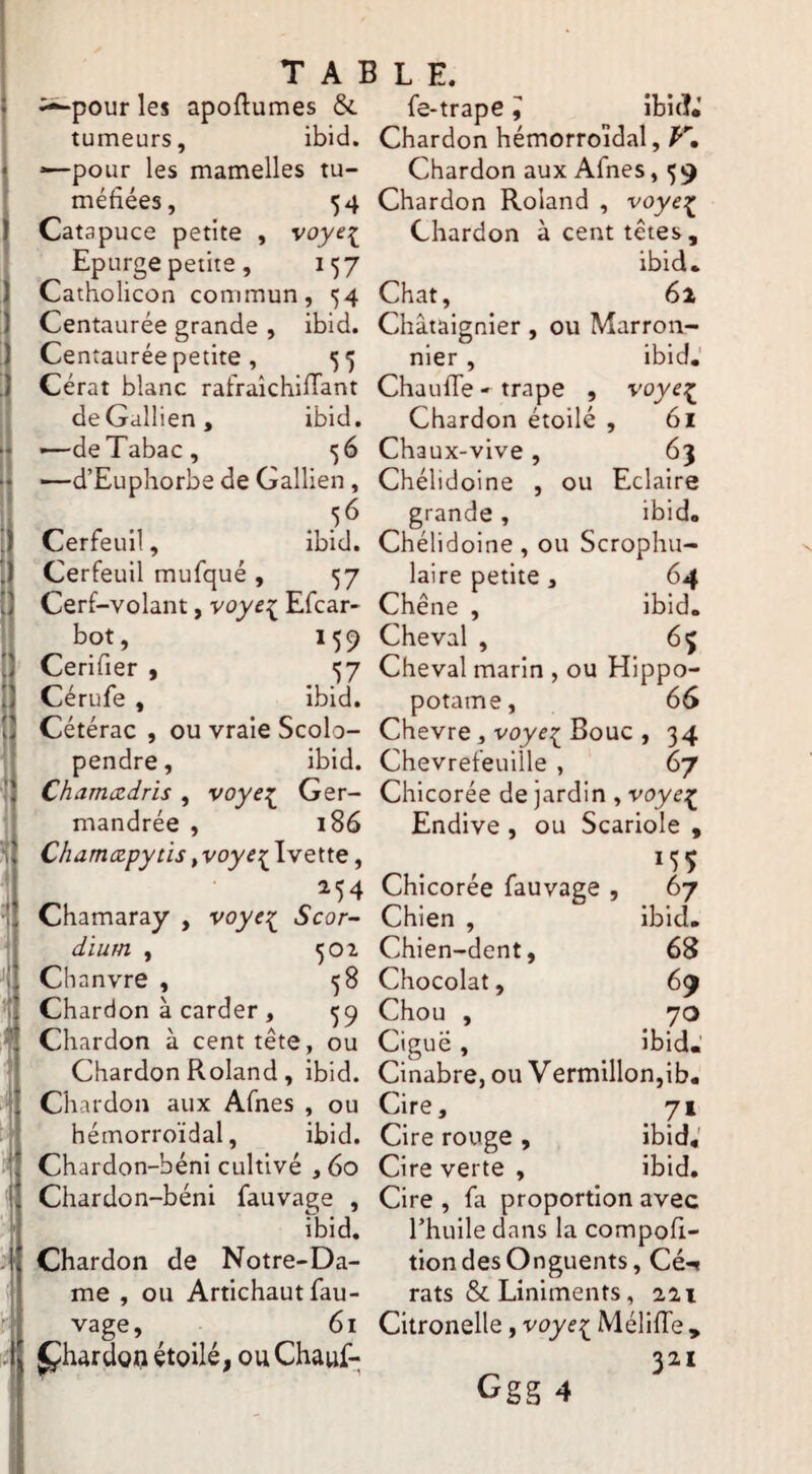 •If •il table. ^pour les apoftumes & fe-trape ^ ibi(î* tumeurs, ibid. Chardon hémorroïdal, ^pour les mamelles tu- Chardon aux Afnes, 59 méfiées, 54 Chardon Roland , voye:i^ Catapuce petite , voyei Chardon à cent têtes, Epurge petite, 157 ibid* Catholicon commun, 54 Chat, 62 Centaurée grande , ibid. Châtaignier , ou Marron- Centaurée petite , 55 nier, ibid.' Cérat blanc rafraîchilTant Chauffe - trape , voye^ deGallien, ibid. Chardon étoilé , 61 —'deTabac, 56 Chaux-vive, 63 —d’Euphorbe de Gallien, Chélidoine , ou Eclaire 56 grande, ibid. Cerfeuil, ibid. Chélidoine , ou Scrophu- Cerfeuil mufqué, 57 laire petite, 64 Cerf-volant, voye:;^ Efcar- Chêne , ibid. bot, 159 Cheval , 6ç Cerifier , 57 Cheval marin , ou Hippo- Cérufe , ibid. potame, 66 Cétérac , ou vraie Scolo- Chevre, Bouc , 34 pendre, ibid. Chèvrefeuille , 67 Chamædris ^ voyea^ Ger- Chicorée de jardin , mandrée , 186 Endive, ou Scariole , C/iamæpytis fVoye:^lyeue, 254 Chicorée fauvage , 67 Chamaray , voye:^ Scor~ Chien , ibid. diurn , 502 Chien-dent, 68 Chanvre , 58 Chocolat, 69 Chardon à carder, 59 Chou , 70 Chardon à cent tête, ou Ciguë , ibid.' Chardon Roland, ibid. Cinabre, ou Vermillon,ib. Chardon aux Afnes, ou Cire, 71 hémorroïdal, ibid. Cire rouge, ibid,' Chardon-béni cultivé , 60 Cire verte , ibid. Chardon-béni fauvage , Cire , fa proportion avec ibid. rhuile dans la compofi- Chardon de Notre-Da- tion des Onguents, Cé-^ me , ou Artichaut fau- rats &Liniments, 221 rj' vage, tî Çhardgn étoilé, ouChauf- 61 Citronelle, voye:^ Méliffe , 321