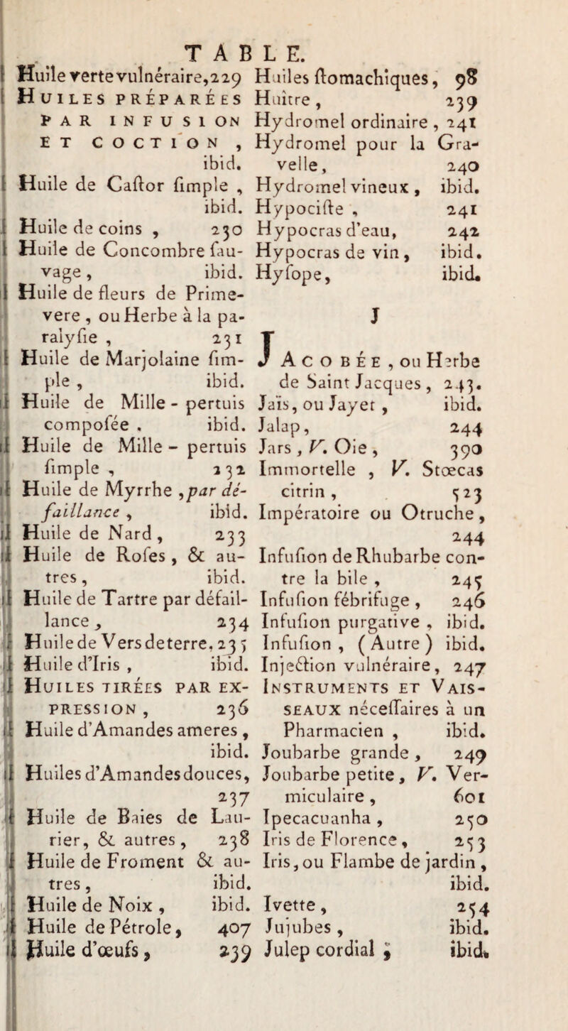 Huile rertevulnéraire,229 Huiles préparées PAR INFUSION ET COCTl'oN , ibid. Huile de Caftor fimple , ibid. Huile de coins , 230 Huile de Concombre fau- vage, ibid. Huile de fleurs de Prime- j vere , ou Herbe à la pa- 1 ralyfie , 231 I Huile de Marjolaine fim- ple , ibid. Huile de Mille - pertuis compofée . ibid. Huile de Mille - pertuis fimple , 332 Huile de Myrrhe ,par dé¬ faillance , ibid. Huile de Nard, 233 Huile de Rofes, & au¬ tres , ibid. Huile de Tartre par défail¬ lance 234 Huilede Versdeterre, 23 > Huile d’iris, ibid. Huiles tirées par ex¬ pression, 236 Huile d’Amandes ameres, ibid. Huiles d’Amandesdouces, y . ^37 1 Huile de Baies de Lau¬ rier, & autres , 238 Huile de Froment & au¬ tres , ibid. Huile de Noix , ibid. Huile de Pétrole, 407 Huiles domachîques, 9S H uitre 39 Hydromel ordinaire , 241 Hydromel pour la Gra- velle, 240 Hydromel vineux , ibid. Hypocifte , 241 Hypocras d’eau, 242 Hypocras de vin , ibid. Hyfope, ibid* J {iuile d'œufs, ^39 A c O B É E , ou H?rbe de Saint Jacques , 243. Jais, ou Jayet , ibid. Jalap, 244 Jars , V, Oie , 390 Immortelle , V. Stœcas citrin , 323 Impératoire ou Otruche, 244 Infufion de Rhubarbe con¬ tre la bile , 243 Infufion fébrifuge, Infufion purgative , ibid. Infufion, (Autre) ibid. Injeéfion vulnéraire, 247 Instruments et Vais¬ seaux nécefifaires à un Pharmacien , ibid. Joubarbe grande , 249 Joubarbe petite, V, Ver- miculaire , 601 îpecacuanha, 250 Iris de Florence, 233 Iris, ou Flambe de jardin , ibid. Ivette, 254 Jujubes, ibid. Julep cordial j ibid%