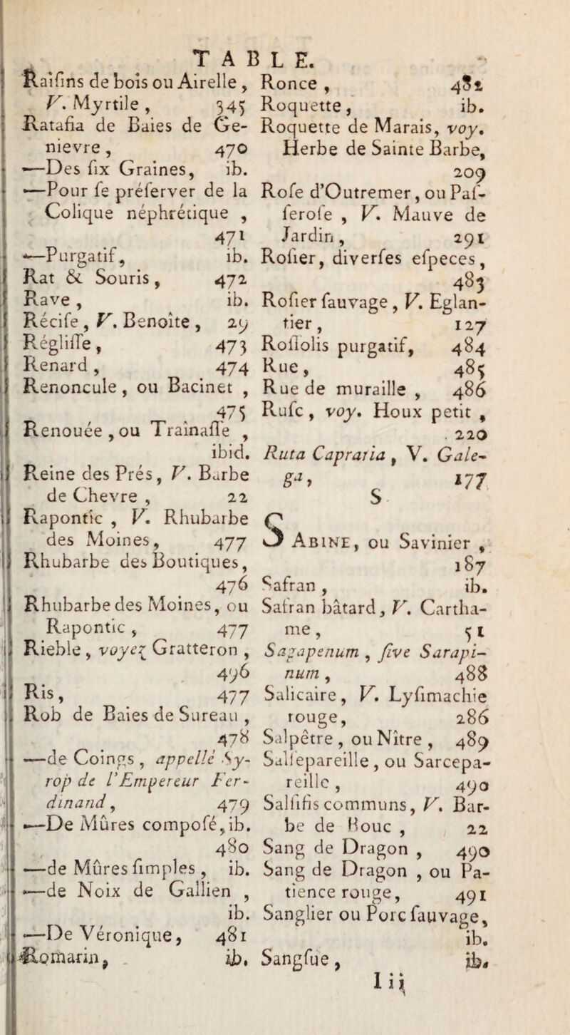 Raifins de bois ou Airelle , Ronce, 4?! F. Myrtile, 345 Roquette,' ib. Ratafia de Baies de Ge- Roquette de Marais, voy, nievre, 470 Herbe de Sainte Barbe, '—Des fix Graines, ib. 209 —Pour fe préferver de la Rofe d’Outremer, ou Paf- Colique néphrétique , ferole , F. Mauve de 471 Jardin, 291 —Purgatif, Rat & Souris, Rave , Récife, F, Benoîte , RéglifTe, Renard , ib. 472 ib. 2t Rofier, diverfes efpeces, 483 Rofier fauvage, F. Eglan¬ tier . 127 473 Rollolis purgatif, 484 474 Rue, 485 Renoncule, ou Bacinet , Rue de muraille , 486 473 Rufc , voy. Houx petit , Pvenouée,ou Traînafî'e , .220 ibid. Ruta Capraiia , V. Gale^ Pveine des Prés, F. Barbe ga, 177 de Chevre ,22 S Rapontic , F. Rhubaibe F des iMoines, ^ 477 cJ Abine, ou Savinier , Rhubarbe des Boutiques, 187 476 Safran , ib. Rhubarbe des Moines, ou Safran bâtard, F. Cartha- Rapontic, 477 me, ^ I Rieble , voy^^ Gratteron , Sagapenum , five Sarapi- 496 num, 488 Ris, 477 Salicaire, F. Lyfimachie Rüb de Baies de Sureau , rouge, 286 478 Salpêtre , ou Nître , 489 —de Coings , appelle .Sy- Salfepareille , ou Sarcepa- rop de l’Empereur Fer- reillc , 490 dinand, 479 Salfifis communs, F. Bar- —De Mûres compofé,ib. be de Houe, 22 480 Sang de Dragon , 490 —de Mûres fimples, ib. Sang de Dragon , ou Pa- —de Noix de Gallien , tience rouge, 491 ib. Sanglier ou Porc fauvage, '—De Véronique, 481 ib. jEpmariiî, . ib. Sangfue, ib<
