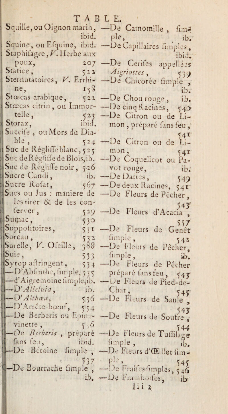 Squllle, ou Oignon marin, ibid. Squine, ou Efqulne, ibid. Staphilagre, V. Herbe aux poux, 207 Statice, 521 Sreinutatoires, V, Errhi- ne, Stœcas arabique, 522 Stcecas citrin , ou Immor¬ telle , ^23 : Storax, ibid. Succife , ou Mors du Dla- i! b!e , ^ 524 I Suc de RéglilTeblanc, 523 Suc deRégiilTode Blois,ib. qSuc de RégliiTe noir , 5-26 l'Sucre Candi, ib. Sucre Rolat, 567 «Sucs ou Jus ; maniéré de d les tirer & de les con- er\ er, <329 530 53^ 388 533 534 TABLE. ' —De Camomille , fim^ ^ ib/ —De Capillaires îimples, ibid. —De Cerifes appelli:s ^ yy) —Ue v^hicoree limple , a ^.Suinac, jtjSuppolitoires, hSureau, liSuielle, V. Ofeille |fSuie, î’iSyrop adringent, J—D’Ablinth'’,riir.ple, 5 j 3 j—d’Aigre moine fl mp{e,ib. Allcluia, ib. —O' Althœj, 336 —D’Arrête-bœuf, 334 De Berberis ou Epine- vinette , 3 ^6 Oe Berberis , préparé fans feu ibid. -De Bétoine fimple , 537 j—De Bourrache fimple , ib. ij. —De Chou rouge , ib. —De cinq Racines, 343 —De Citron ou de Li¬ mon , préparé fans feu , 541' —De Citron ou de Li¬ mon, 34X' —De Coquelicot ou Pa¬ vot rouge, ib.‘ —De Dattes, 34^^ —De deux Racines, 341 —De Fleurs de Pêcher , uy —De Fleurs d’Acacia , 557 —De Fleurs de Genêt fimple, 34s —De Pleurs de Pêcher, ilmple, ib. —De Fleurs de Pêcher préparé fins feu , — Uq Fleurs de Pied-de- Char, 34^ —De Fleurs de Saule , 54Î —De Fleurs de Soufre , 544 —De Fleurs de TulTilag-î fimple , ib, —Do Ideurs d’CEillet üm- ■ , 54^ —De Fraifesfimples, 34^ —De Fra boifes, ibr