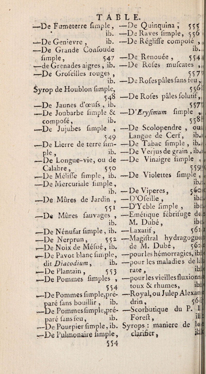 -De Firmeterre fimple, - • ib. - -De Genievre , ib. *—De Grande Confoude fimple, 547 '—de Grenades aigres , ib. ■ ^De Grofeiiles rouges , ib. Syrop de Houblon fimple, . 548 >—^De Jaunes d’œufs , ib. —■De Joubarbe fimple & compofé, ib. —De Jujubes fimple , U9 «—De Lierre de terre fim¬ ple , ib. —De Longue-vie, ou de Calabre, 55^ *—^De Mélifîe fimple , ib. *—De Mercuricüe limple, ib. —De Mûres de Jardin , —De Mûres fauvages , ib. —De Nénufar fimple, ib. .—De Nerprun, 552 ?—De Noix de MéTué , ib. ■De Pavot blanc fimple, dit Diacodium, ib. -De Plantain, 553 -De Pommes fimples , 554 -De Pommes fimplejpré- paré fans bouillir , ib. -De Pommes fimple,pré¬ paré ians teu, ib. -De Pou rpier fimple, ib. •De Fulinonaifê fimple, 554 — De Quinquina ^ 5^^ —De Raves fimple, 556 —De Régliffe compofé ,, ib., —De Renouée , 554.^ —De Pœfes mufcates 557’ -De Rofes pâles fans feu, 55<> -De Rofes pâles folutif, r ,5571 -D’Ery/imum fimple , 558 -De Scolopendre , out.;i Langue de Cerf, ib, -De Tabac fimple , lb.< -De Verjus de grain , ib. -De Vinaigre fimple 55^ -De Violettes fimple , ib. •DeViperes, 5^0 -D’Ofeille , -DTeble fimple , ibrL ib: -Emétique fébrifuge d€^> M. Dubé, ibsi —Laxatif, 5*^^ —Magiflral hydragogutt de M. Dubé, 56:: —pourles hémorragies, ib;: —-pour les maladies del;i rate, ibi —pou ries vieilles fluxionf; toux Si rhumes, ibij —Royal, ou Julep Alexan drin, 5^' .—Scorbutique du P. lî Forefl, ^ iH Syrops : maniéré de la
