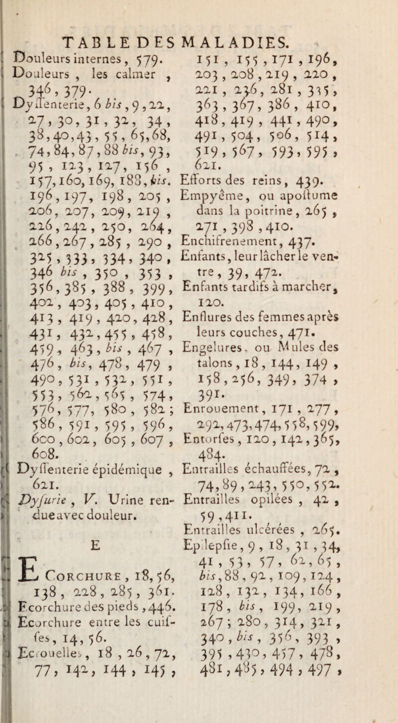 Douleurs internes, 579. Douleurs , les calmer , ^346,379-, . Dvüenterie, 6 bis ,9,11, 2-7. 3o> 31. 32. 34, 38,40,43, 55, 65,68, . 74,84, 87,88 i/V, 93, 95 , 113, lay, 156 , ■ 157,160,169, 196,197, 198, ao5 , ao6, 207, 209, 21Q , 226,242 , 250, 264, 266,267,285 , 290 , 3^5> 333 » 334, 34o , 346 bis , 350 , 353 , 356,385 , 388, 399, 40a , 403 , 405,410 , 413, 419,410,418, 431, 432-,455,458, 459, 463,, 467 , 476, bis ^ 478, 479 , 490,531,532,551, 553 , 561, <;65 , 574, 576, 577, 580, 58a; 586, 591, 595 , 596, 6co , 602, 605,607 , 608. DyfTenterie épidémique , 621. Dyfurie , V, Urine ren- dueavec douleur. V E E CORCHURE, 18, 56, 138 , 228 , 285 , 361. Ecorchure des pieds , 446. Eco rchure entre les cuil- Tes, 14,56. Eciouelie., 18,26,72, 77, 14-, 144 ) 145 7 151,155,171 >196. 203,208,219 , 220 , 111,136,181,315, 363.367.356.410, 418,419,441,490, 491,504,506,514, 519,567,593,595. 621. Efforts des reins, 439. Empyême, ou apoffume dans la poitrine, 265 > 271.398.410. Enchifrenement, 437* Entants, leur lâcher le ven¬ dre , 39, 472. Enfants tardifs à marcher, 120. Enflures des femmes après leurs couches, 471» Engelures, ou Mules des talons , 18 , 144, 149 , 158,156,349,374, 391. Enrouement, 171,277» 191,473,474,558,599, Entorles ,110,141,365, 484- Entrailles échauffées, 72 , 74,89,143,550,552- Entrailles opilées , 41 , 59.,4ii- Entrailles ulcérées , 105, Ep,lepfie,9, i8, 31,34, 4^, 53, 57, 61,65, é«,88,91,109,114, 118 , 131, 134, 166 , 178, bis, 199, ai9, 167; 180, 314, 311, 340, 356, 393 , 395 ,450, 457, 478, 481,485,494,497 .