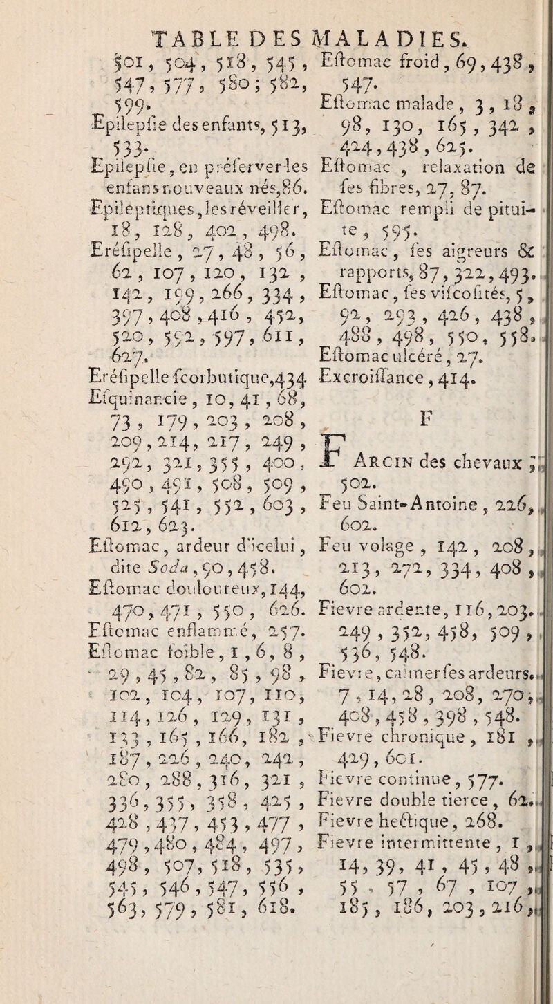 ^01, 504, 518, 545, 547, Til', 580; 5«a, 599*, Epilepiie des enfants, 533* Epiieprie, en prefe-rver les enfansnouveaux nés,86. Epileptiques,les réveiller, 18, 1285 40a , 498. Eréfipelle , ay , 48 , 56 , 62 , 107,120 , 132 , 141, 199,166, 334 , 397,408,416 , 452, 520, 592,597, 611, •627. Eréfipelle fcoibutlque,434 Eiquinar.cie , lO, 41,68, 73, 179,203 ; 208 , 200,214, 217, 249, 292, 321,355 , 400, 490,491-, 508, 509 , 525, 541, 552,603, 612, 623. Eilomac, ardeur d'iceiuî, dite , 90,4$8. Eftomac doiiloureuy, îq4, 470,471,550, 626. Fftcrnac enflarr.rr.é, 257. Eilomac folble ,1,6, B , ■ 29,45,82, 8') , 98 , 102, 104, 107, IIO, 114,126 , 129 , 131 , 133 , 165 , î66, 182 , ' 187,226 , 24c, 242 , 2cO , 288,316 , 321 , 33^?3)5> 35^’ 4^5 > 428,437,453.477 ’ 479,480,484, 497, 498, 507, 518, 535, 545 , 54^^, 547, 55^ , 563, 579, 581, 618. Edomac froid , 69,438 , Eftornac malade, 3,183 98, 130, 165, 342 , 424,438,625. Eftomac , relaxation de fes fibres, 27, 87. Eftomac rempli de pitui- te, 595. Edorn ac , fes aigreurs & rapports, 87,322,493. Edomac, fes vilcofités, 5 , 92, 293, 426, 438, 488, 498, 550, 558^ Edomac Likéré, 27. Excroidance, 414. F Arcin des chevaux ji- 502. Feu Saint»Antoine , 2263., 602. Feu volage , 142 , 208 , ^13 > ^7^? 334, 408 ,'h 601. Fievre ardente, Iï6,203.. ^49,35^,458, 509»* ^536, 548. Jrievre, caîmerfes ardeurs.i 7,14, 28 , 208, 270,, 408,458,398,548. Fievre chronique, 181 j, 429,6ci. fievre continue, 577. Fievre double tierce , 62.. Fievre heéfique, 268. Fievre intermittente, I ,, 14, 39’ 41 ’ 45 > 48 .. 55 , 57 , 67 , 107 185, 186, 103, ^l6,, \