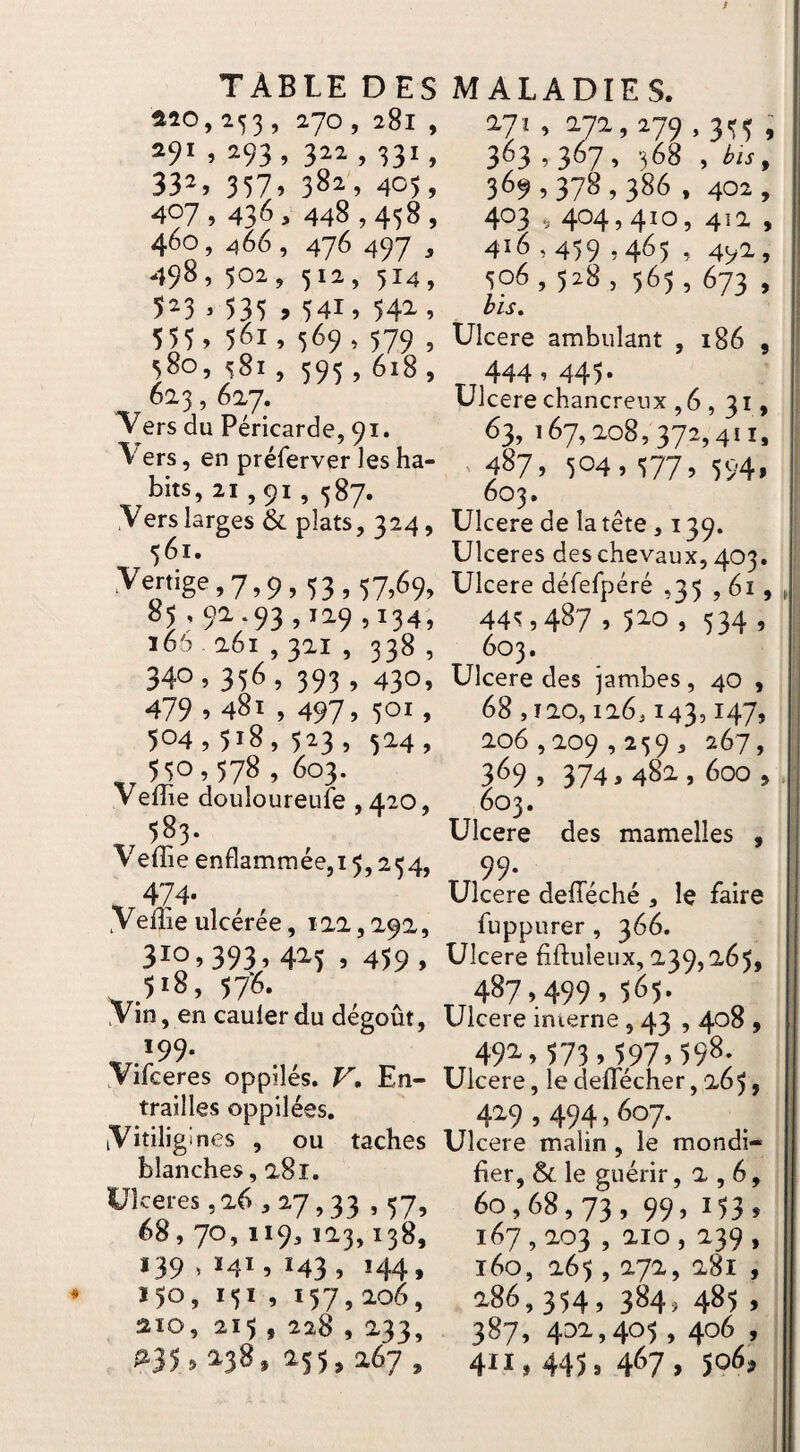 / TABLE DES 120,253 , 270 , 281 , ^91 » 293, 322 , 331, 332, 357i 382', 405, 407,436, 448,458, 460, 466, 476 497 , 498, 502, 512, 514, 5^3 * 535 > 541, 54^. 555 » 561, 569» 579 » 580, 581, 595, 618 , 623,627. Vers du Péricarde, 91. Vers, en préferver les ha¬ bits, 21,91, 587. Vers larges & plats, 324, 561. ,Vertige,7,9, <[3,57,69, 85-92,.93,119,134, 166 261,321 , 338 , 340» 356» 393 » 430» 479 » 481 , 497» 501 » 5 ^4 ?5^8,5'2-3» 5 ^4 » 550,578, 603. Veffie douloureufe ,420, 583. Veffie enflammée,! 5,254, ^ 474. Veffie ulcérée, 122,292, 310,393, 425 , 459, 518,576. Vin, en cauler du dégoût, 199. Vifceres oppilés. V, En¬ trailles oppilées, Vitiligines , ou taches blanches, 281. ;iceres,26,27,33,57, 68,70, 119, 123,138, 139, 141, Ï43, 144, 150, 151 , 157,206, no, 215 , 228,233, ^^35,238, 255,267 , MALADIES. 271 , 272,279,355 , 363,367, 368 , his, 369,378,386, 402, 403,404,410, 412 , 416,459 5465 » 492., 506,528 , 565, 673 , bis. Ulcéré ambulant , 186 , 444 » 445* Ulcéré chancrenx , 6,31, 63, 167,208,372,411, ' 487, 5*^4» 577» 594> 603. Ulcéré de la tête , 139. Ulcérés des chevaux, 403. Ulcéré défefpéré ,35 , 61, 44^,487 » 5^0 , 534 » 603. Ulcéré des jambes, 40 , 68,120,126,143,147, 206,209,259 , 267, 369,374.482., 600, 603. Ulcere des mamelles , 99* Ulcere defléché , le faire fuppurer , 366. Ulcere fiftuleux, 239,265, 487,499,565. Ulcere interne, 43,408 , 492-. 573.597098- Ulcere, le deffiécher, 265, 4^9,494,607. Ulcere malin, le mondi- fier, & le guérir ,2,6, 60,68,73,99,153, 167,2.03 , aïo, a39, 160, 265,272, 281 , a86,354, 384., 485 , 387, 402.,405,406 , 411,445, 467, 506,