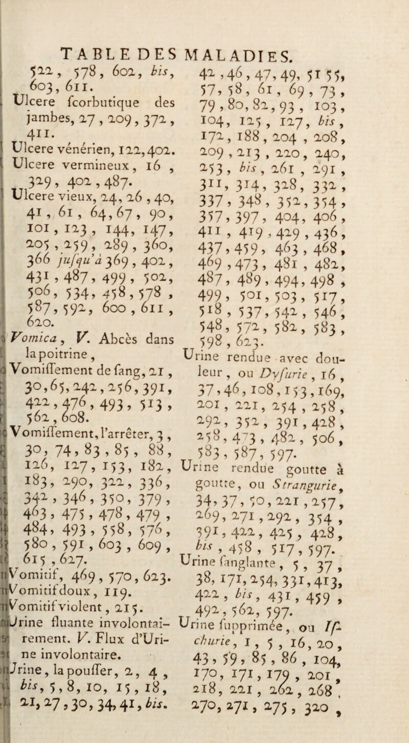 512, 578, 60a, bis^ 603, 611. . Ulcéré fcorbutique des jambes, 27,209,372 , 411. ^ Ulcéré vénérien, 122,402. \ Ulcéré vermineux, 16 , 329, 402,487. ' Ulcéré vieux, 24, 26,40, 419 9 ^4 » ^7 > 9^ 9 loi,123, 144, 147, ao5,259, 289, 360, 366 jufquà 369,401 , 431,487, 499, 502, 506, 534, 458,578 , 587, 592, 600,61I , 620. 3 Vomica, F’. Abcès dans I la poitrine, 0 Vomiffement de fang, 21, r 30,65,242,156,391, ■ 411,476,493.513. r 562,608. fcVomiffement, l’arrêter, 3 , ? 30, 74,^3,85, 88, t 126, 127, 153, 182, 1 183,290,322,336, 4 341.346,350,379, 4 463,475,478,479, 4 484,493,558,576, 580,591,603,609, 615,627. nV^omitif, 469,570,613. iiVomititdoux, I19. ■nV'omitifviolent, 215. aUrine Huante involontai- 'j- reinent. V. Flux d’Uri- 51 ne involontaire. mJrine, la pouffer, 2, 4 , à bis, 5,8, 10, 15, 18, ,ï, ai, 27,30, 34,414ix. 42,46,47,49, 5155, 57, 58, 61, 69 , 73 , 79,80,82,93, 103, 104, 125, 127, bis , 171, 188, 204,208, 109,213,220, 240, 153 , 6/3 , 261 , 291 , 311, 314, 318, 331 , 337, 348, 351, 354 , 357,397, 404, 406, 411 , 419,419,436, 437,459, 463,468, 469 ,473, 481 , 481, 487, 489,494, 498 , 499, 501,503, 517, 518 537, 541, 546, 548, 571, 58a, 583 , 598,623. Urine rendue avec dou¬ leur , ou Dyfurie , 16 , 37,46, 108,153,169, 201, 121, 254,258, 191, 351, 391,428, 158,4-3, 482, 506, 583, 587, 597- Urine rendue goutte à goutte, ou Strangurie ^ 34>37.50,121,257, 169,271,292,354, 391,411,415,418, 6/,t 458, 517,597- v^rine langlante , 5 , ^7 ^ 38,171,254,331,413, .422 , bis, 431, 45,3 , 492, 562, 597. Urine fupprimée, ou If- cburie\ I , 5 , 16, 20, 43 9 59 J 85, 86 , 104, 170, 171,179, 201, 218, 221, 262, 268 . 270, 271, 275, 320 ,