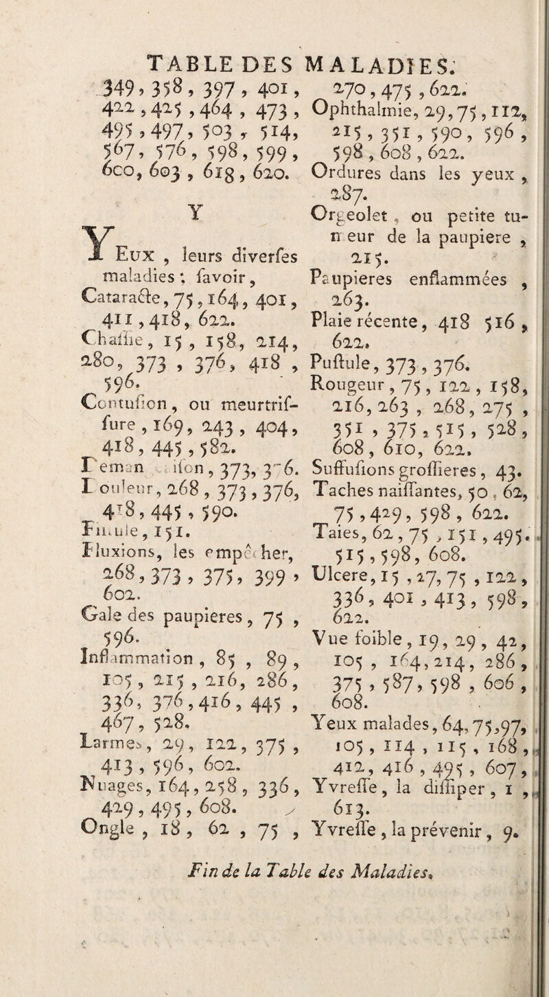 349.358, 397, 401, 4^2.5 425, 4^4 . 473 . 495,497, 503 r 514, 5t>7, 576, 198, 599, 6co, 603 , 61g, 620. Y Yeux , leurs diverfes maladies : favoir, Catarafte, 75,164, 401, 411,418, 62a. ChaÜie, 15 , 15g, ai4, ^80, 373 , 376, 418 , 596. Contufion, ou meurtrlf- fure ,169, 243 , 404, 418, 445,582. r'eman lion , 373, 3'6. Ioulenr,268,373,376, 4^8,445.590. îii.üle ,151. Iluxions, les emp^iher, ^68,373 , 375, 399 , 602. Gale des paupières, 75 , 596. Inflammation , 85 , 89 , 105 , 215,216, 286, 336, 376,416, 445 , 467, 5^8. Larmes, 29, 122, 373 , 413,596 , 602. îvnages, 164,258 , 336, 429,495,608. Ongle , 18, 6l , 75 , ^7o, 475,6aa. Ophthalmie, 29,75,112, 215, 351, 590, 596, 598,608,622. Ordures dans les yeux , 287. Orgeolet , ou petite tu- n eur de la paupière , 215. Paupières enflammées , 263. Plaie récente, 418 516, 622. Puftule, 373,376. Rougeur , 75, , 158, 216, 263 , 268, 275 , 351 . 375.515. 52-8, 608, 610, 622. Suffufions groffieres, 43. Taches naiflantes, 50,62, 75,429, 598, 622. Taies, 62,75,151,495. 515,598, 608. Ulcéré, 15 ,27,75,122, 336, 401,413, 598 , 622. Vue foibîe , 19, 29 , 42, 105 , 1^4,214, 286 , 375.587. 598 , 606, 608. Yeux malades, 64,75 ,Q7, 105, ÎI4 , 115, 168, 412, 416,495 . 607, Yvreffe, la diffiper, i , 613. YvrefTe , la prévenir, 9* J^i/2 de la. Table des Maladies»