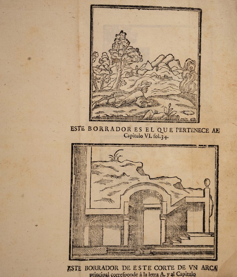* / ESTE BORRADOR ES EL QJJ E PERTENECE AE Capiculo VI. fol.34. ESTE BORRADOR DE ESTE CORTE DE VN AR($ principal correfponde á la letra A. y al Capitulo