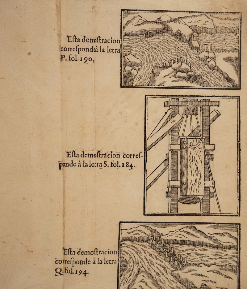 f tfta dem>ftracion correfpondtá la letra -P.foi.j90. X- ) Efta dcrnoftracíon corred pude á la letra S. foL 184.