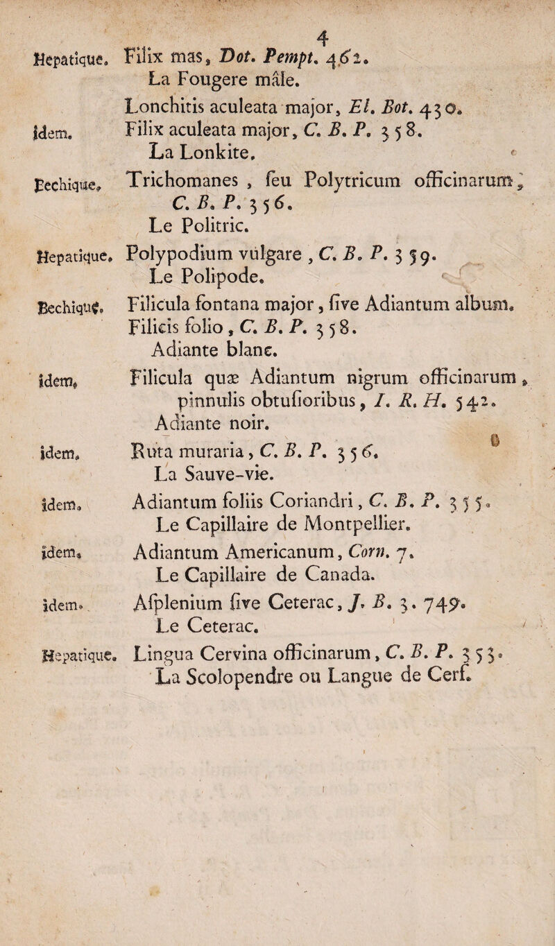 Mepatîque» Idem» ï?echique» Hépatique» Bechiquf. idem* idem» idem» idem» idem». Hépatique, Fiîix mas. Dot. Pempt. ^.6t» La Fougere mâle. Lonchitis aculeata major, EL Bot. 430» Filix aculeata major, C B. P, 35 8. La Lonkite, f Trichomanes , feu Polytricum officinarum CP. P. 356. Le Politric. Polypodkim vülgare , C B. P. 3 59. Le Polipode. Fiîicula fontana major, five Adiantum album* Filicis folio , C. B. P. 358. Adiante blanc. Filicuîa quæ Adiantum nigrum officinarum pinnuîis obtufioribus, /. P. H. 542» Adiante noir. Ruta muraria> C B. P. 356. ® La Sauye-vie. Adiantum foliis Coriandri, C. P. P. 3 5 5» Le Capillaire de Montpellier. Adiantum Americanum, Corw. 7. Le Capillaire de Canada. Afplenium five Cetera c,/» P. 3. 745?. Le Ceterac. Lingua Cervina officinarum, C. P. P» 3 5 3» La Scolopendre ou Langue de Cerf»