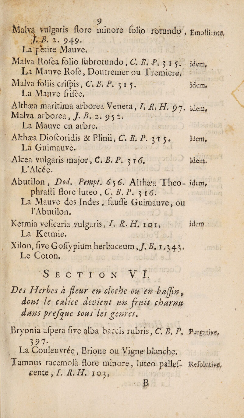 Malvjf vulgaris flore minore folio rotundo , Ëmoili ntft %Ji. z. 949. La :p etite Mauve* Malva Rofea folio fubrotundo, C •?* 3 t 5. idem, La Mauve Rofe, Doutremer ou Tremiere, Malva foîiis crifpis, C.B> P. 315. idem. La Mauve frifée. Althæa maritima arbore a Veneta, /* R, PI, py, ctem. Malva arborea, J. B* 2. 95 a. La Mauve en arbre. Althæa Diolcoridis & Pîiniià C. B, P. 3 1 5. lieriiô La Guimauve. AI cea vulgaris major, C. B. P, 3x6', idem- L’Alcée. Abutilon , Dod. Pempt. 656. Althæa Théo- idem, phrafti flore luteo ,C. B. P. 316. La Mauve des Indes, faulTe Guimauve, ou l’Abutilon. Ketmia veflcaria vulgaris, /. R, H. 101* Idem La Ketmie. Xilon, flveGoflypiüm herbaceum,/. Bt 1,343, Le Coton. Section VI. Des Herbes à fleur e?i cloche gu en bafflm p dont le calice devient un fruit charnu dans prejque tous les genres. Bryonia afpera flve alba baccis rubrîs, C B. Pa Purgative, 19!' La Gouleuvree, Brione ou Vigne blanche. Tarn nus racernofa flore minore, luteo pallef- Kefblmi^, £ente, L RM. 103, • B
