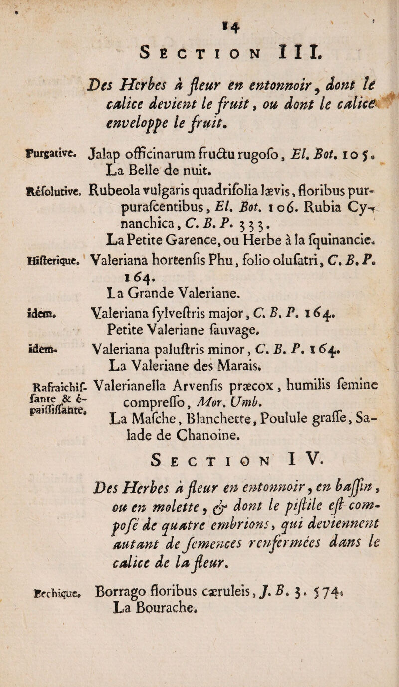 *4 Section III. 9 * Des Herbes h fleur en entonnoir, dont le calice devient le fruit, ou dont le calice enveloppe le fruit. Purgative. Jaîap officinarum fru&u rugofo, El. Bot. 105» La Belle de puit. ftéfolutive. Rubeola vulgaris quadrifolia lævis * floribus pur- purafeentibus, El. Bot. 106. Rubia Cy-r nanchica, C. B. P. 333. La Petite Garenee, ou Herbe à la {quinancie* Hifterïquc» Valeriana hortenfis Phu, folio olufatri, C. B. 164* La Grande Valériane. Idem. Valeriana fylveftris major, C B. P. 164. Petite Valériane fauvage. idem* Valeriana paluftris minor, C. B. P. 164. La Valériane des Marais* Rafraîchif- Valerianella Arvenfis præcox, humilis femine compreflb, Mor. Umb. pm 1 ante. j a ]Vla(che, Blanchette, Pouluîe graffe. Sa¬ lade de Chanoine. Section IV. Des Herbes à fleur en entonnoir, en b afin 9 ou en molette y gr dont le piflile ejl com- pofé de quatre ernbrions, qui deviennent autant de Jcmences renfermées dans le calice de la fleur. Bechîque. Borrago floribus cxruleis 3J.B. 5.5 74* La Bourache.