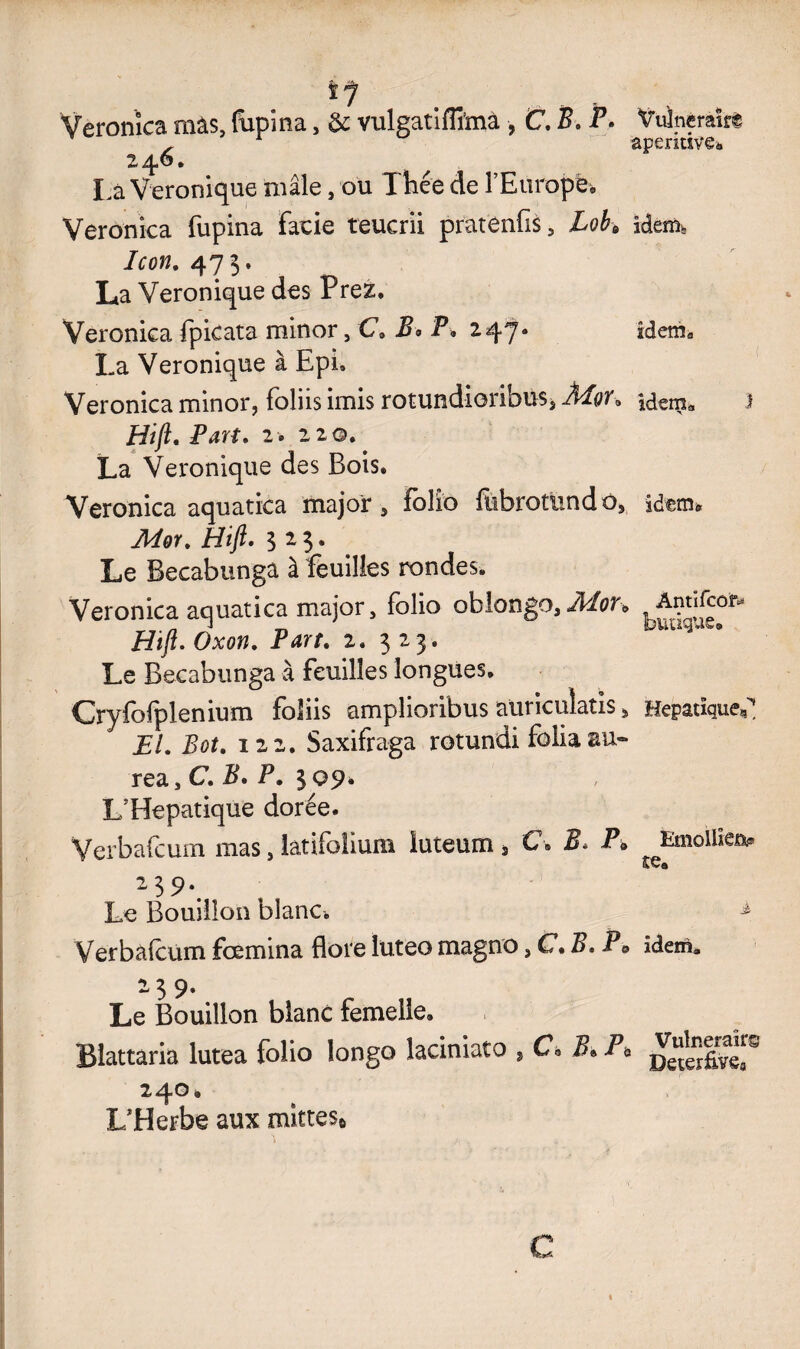 ï y Veronka nias, fupina, &: vulgatiflîmà , C. B. P. Vulnéraire , 1 apendve* 24 6. Là Véronique mâle, ou Thée de l’Europe» Veronica fupina facie teucrii pratenfis 9 Lob» idem, le on. 473. La Véronique des Prez. Veronka fpieata minor ,C ^ P. 247. idem» La Véronique à Epi. Veronica minor, foliis imis rotundioribuSj Mqu idema 3 Hift. Part. 2 . 220. La Véronique des Bois. Veronica aquatka major, folio fubrotiindô, idem» Mor. Hift. 323. Le Becabunga à feuilles rondes. Veronka aquatica major 5 folio oblongo, Mor» ^Anuico^ Hift. Oxon. Part. 2. 323. Le Becabunga à feuilles longues, Cryfofplenium foliis amplioribus auricuiatls 5 Hépatique^ El. Bot. 122. Saxifraga rotundi folia eu- reas C. B. P. 3 09. L’Hepatique dorée. Yerbafcum mas, latifoîium iuteum s C, B> P» Emolllea* 2 3 9-, Le Bouillon blanc. * Verbàkum fœmina flore lüteo magno, C. B. P@ îdema 239. Le Bouillon blanc femelle. Blattaria lutea folio longo laciniato ,C. B. P» L’Herbe aux mittes6 C