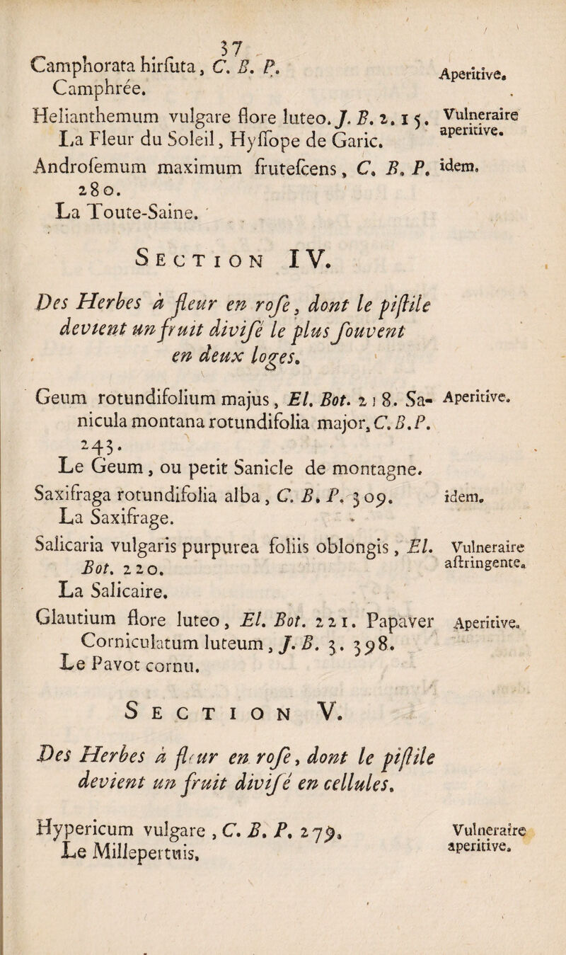 / S 7 „ Campliorata hirfuta, C. P. P. Camphrée. Helianthemum vulgare flore luteo.J. P. 2, 15. La Fleur du Soleil, Hyffope de Garic. Androfemum maximum frutefcens, C B. P. 280. La Toute-Saine. Section IV. Des Herbes a fleur en rofe 3 dont le pir devient un fruit divifé le plus Jbuvent en deux loges. Geum rotundifolium majus, EL Bot. 2 j 8. Sa- nicula montana rotundifolia majors C P. P. 243* Le Geum, ou petit Sanicle de montagne» Saxifraga rotundifolia al b a , C. B. P, 309. La Saxifrage. Salicaria vuîgaris purpurea foliis oblongis, EL Bot% 220. La Salicaire. Glautium flore luteo, EL Bot. 221. Papaver Corniculatum luteum, J. B. 3. 398. Le Pavot cornu. Section V. Des Herbes à pur en rofe, dont le piflile devient un fruit divijé en cellules. Hypericum vulgare , C. P. P, 27$. Le Millepertuis, Aperitive. Vulnéraire aperitive. idem. Aperitive. idem. Vulnéraire aftringente. Aperitive. Vulnéraire aperitive.