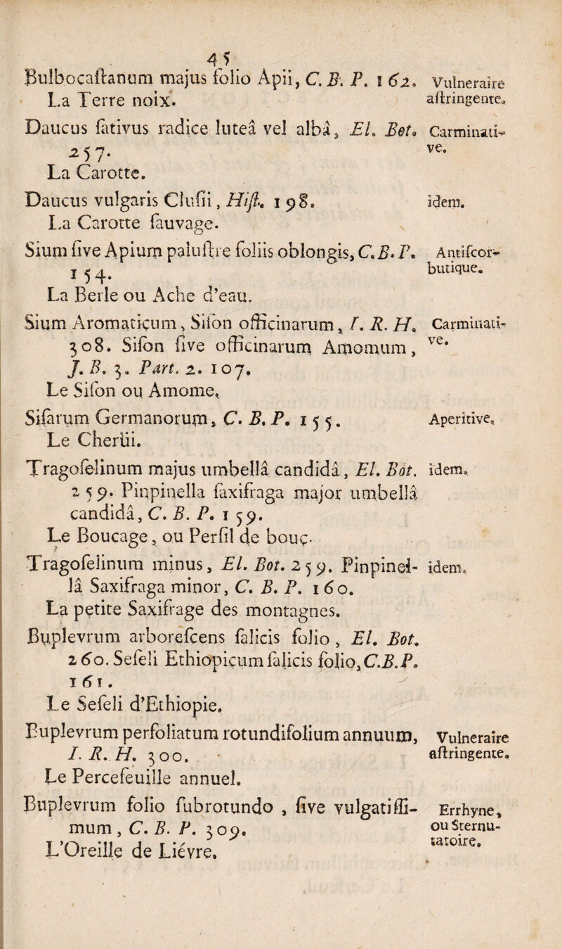 4 5 Buîbocaftanum majus folio Àpii, C. B. P. \6z. La Terre noix. Daucus fativus radice luteâ ve] albâ, EL Beî. ^57* La Carotte. Daucus vulgaris Clufii, Hift.. i 98» La Carotte fauvage. Sium five Apium paiuilxe foliis oblongis, C.B. P. 154. La Belle ou Ache d’eau. Sium Aromatiçtim, Sifon officinarum, /. P. H, 308. Sifon five officinarum Amomum, /.P. 3. P^. 2. 107. Le Sifon ou. Amome, Sifarum Germanorum , C. P. P. 155. Le Cherüi. Tragofeîinum majus umbellâ candidâ, EL Bot. 259. Pinpinella faxifraga major umbellâ candidâ, C. B. P. 1 59. Le Boucage, ou Perfil de bouç. Tragofeîinum minus, El. Bot.2yj% Pinpinei- lâ Saxifraga minor, C. B. P. 160. La petite Saxifrage des montagnes. Bupîevrum arborefcens faîicis folio , EL Bot. 2 6o.Sefe!i Ethiopiçum faficis folio,C.B.P. 161. Le Sefeli d’Ethiopie. Bupîevrum perfoliatum rotundifolium annuum, ER. H. 300. - Le Percefeuille annuel. Bupîevrum folio fubrotundo , five vulgatiffi- mum , C. B. P. 309. L’Oreille de Lièvre. Vulnéraire aftringente* CarminaiT ve. idem. Antifcoi> butique. Carminati- ve. Aperitive, idem. idem. Vulnéraire aflringente. Errhyne, ou Sternu- satoire.