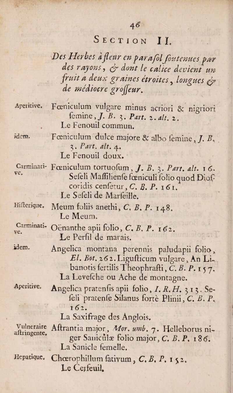 Âpeïkîve» idem. Car raina ri¬ ve» Hifîerique. Carminati- ye. idem. Aperitive. Vulnéraire afhmgente. Hépatique. T 4^ Section IL Des Herbes à fleur en parafol\foutenues fm des rayons, dont le calice devient un fruit a deux graines étroites 5 longues çy? de médiocre groffeur. Fœnicuîum vulgare minus açriori & nigriori femine,/. 5. Part. *.*//. 2. Le Fenouil commun. Fœnicuîum duîce majore de albo femine,/. B% 3. Part. <*/*. 4. Le Fenouil doux. Fœnicuîum tortuofum , P. 3. Part. ait. 1 6. Sefeli Maiîilienfe fopniculi folio cjuod Diof coridis cenfetur, C. P. P. 161, Le Sefeli de Marfeille. Meum foliis anethi, C, P. P. 148. Le Meum, Oënanthe apii folio, C. B. P. 1^2. Le Perfil de marais. Angelica montana perennis paludapii folio, EL Bot, 2(52.Ligufticum vulgare. An Li» banotis fertilis Theophrafti, C. B. P, 15 7. La Levefche ou Ache de montagne. Angelica pratenfis apii folio, /. R, H. 313. Se¬ feli pratenfe Silanus fortè Plinii, C P. P, I £2. La Saxifrage des Angîois. Aftrantia major, F/or. umb.q. Helleborus nL ger Saniculæ folio major, C. B. P, 18ôb La Sanicle femelle. Chœrophilîum fativum ? C. P. P. 152. Le Cerfeuil,