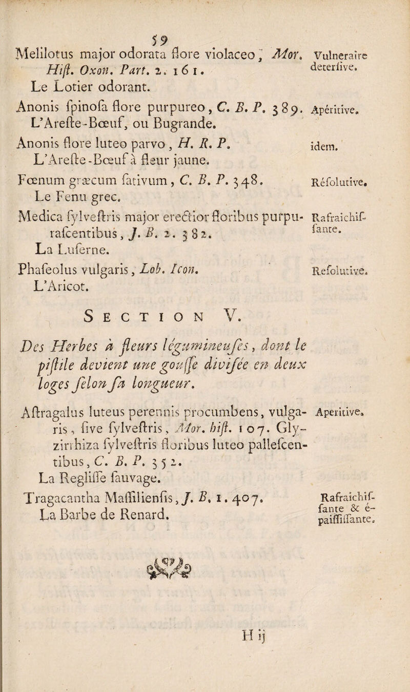 5 9 Melilotus major odorata flore violaceo “ Mor, Hijî. Oxon, Part» 2. 1 6 1. Le Lotier odorant. Anonis fpinofa flore purpureo , C. B. P. 3 89. L’A refte-Bœuf, ou Bugrande. Anonis flore luteo parvo , H. R. P8 L’Arefte-Bceuf à fleur jaune. Fœnum græcum fativum, C B. P. 348, Le Fenu grec. Medica fyîvefh is major eredior ftoribus pufpu* rafcentibus, J. B. 2. 382. La Luferne. Phafeolus vulgaris, Lob. Icon. L’Aricot. Section V. Des Herbes h fleurs légumineujes, rfa#* le pi fille devient une goujfe divijée en deux loges Jelon fu longueur. Aftragaitis îuteus perennis pïocumbens, vuîga- ris, ilve fylveftris, Mor, bifi. 107. Gly- zirrhiza fylveftris floribus luteo paîlefcen- tibus, C. B, P. 352. La RegiiiTe fauvage. Tragacantha Maflilienfis,/. P, 1.407» La Barbe de Renard. Vulnéraire deterfive. Apéririve» idem. Réfolutive. Rafraichif- faute. Refolutive. Aperitive» Rafraichif- fante & é- paiffiflante. Hij