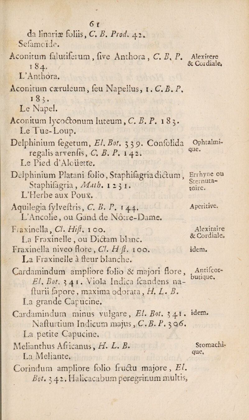 6î da linariæ foliis, C. B. Prod. 42». Sefàmoïde. Aconitum fàluciièrum , five Anthora 5 C. B. P, Alexîrere ^ &,Coidiale0 L* Anthora, Aconitum cæruleum, feu Napellus, ï . C.B. P, 185. Le Napel. Aconitum lyco&onum luteum ,C. B. P. 183. Le Tue-Loup. Delphinium fegetum, EL Bot. 339. Confoîida Ophtalmi- regalis arvenfis, C. B. P, 142. que‘ Le Pied d’Alouette. Delphinium Platani folio, Staphilaeriadictum , Errhyne 013 r4? 1 -r , , , 1 0 Sternuta- otaphiiagria , Adam. 1231. tGjre> L’Herbe aux Poux. Aquilegia fylveftris, G B. P. 144. Aperitîve, L’AncoIie, ou Gand de Notre-Dame. Fraxinella, Cl. Ht fl. 1 co. La Fraxineîle , ou Dictam blanc. La Fraxineîle à fteur blanche. Çardamindum ampliore folio & majori flore, Annfcor- jEl, Bot. 341. Viola Indica fcaodens na- utique* flurii fapore , maxima odorata, H. L. B. La grande Capucine, Çardamindum minus vulgare, EL Bot. 3 41. idem. Nafturtium Indicum majus, C .B. P, 3 0,6. La petite Capucine. Meüanthus Africanus, H. L. B. Stomachi La Meliante. que' Corindum ampliore folio frudu majore , EL Bot. 342. Halicacabumperegrimimmultis, Aîexitaire 8c Cordiale*