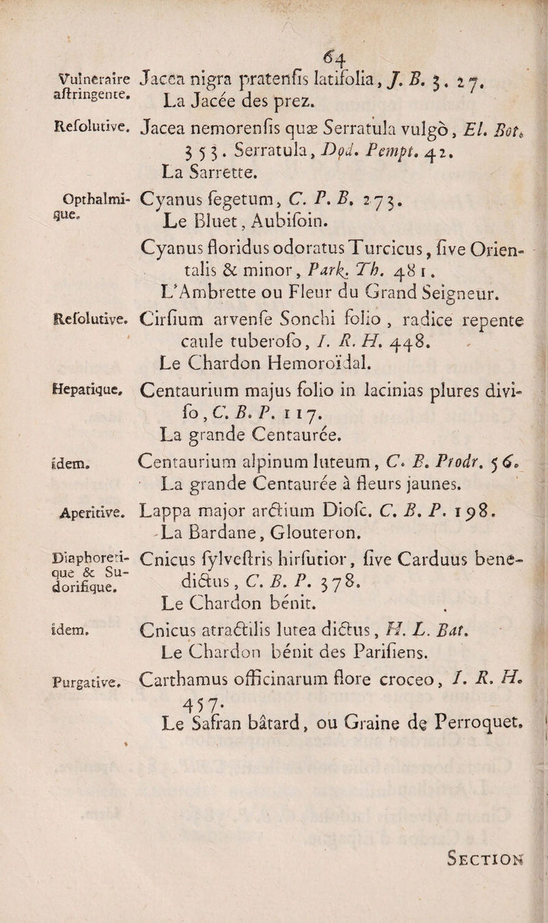 Vulnéraire aftringente. Refolutive. Opthalmi que. Refolutive. Hépatique, Idem. Apericive. Diaphoni¬ que & Su¬ dorifique. idem. Purgative. ♦ Jacêa nigra pratenfîs Iatifolia, /. B. 3. 2 7. La Jacée des prez. Jacea nemorenfls quæ Serratula vulgô, EL Bot, 353. Serratula » Dpi. Pernpt. 42. La Sarrette. Cyanus fegetum, C. P. Bt 273. Le Bîuet, Aubifoin. Cyanus floridus odoratus Turcicus, five Orien- talis & minor, Park. Th. 48 1. L’Ambrette ou Fleur du Grand Seigneur. Cirfium arvenfe Soncbi folio » radice repente caille tuberofo, I. R. H. 448. Le Chardon Hemoroïdal. Centaurium majus folio in lacinias pîures divi» fo, C B* P. 1 17. La grande Centaurée. Centaurium alpinum luteum, C. B. /Voir. 56* La grande Centaurée à fleurs jaunes. Lappa major arârium Diofc. C. B. P. î<?8. La Bardane, Glouteron. Cnicus fylveflris hirfutior, five Carduus bene- diétus, C. B. P. 378» Le Chardon bénit. Cnicus atraélilis lutea diétus, H. L. Bat. Le Chardon bénit des Parifiens. Carthamus officinarum flore croceo, /. R. H. 45 7* . , ^ Le Safran bâtard» ou Graine de Perroquet. Section