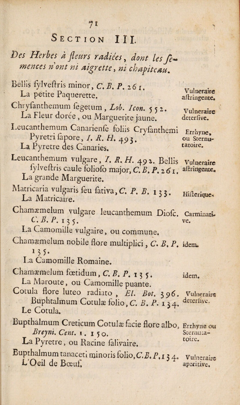 Section III. Des Herbes à fleurs radiées, dont les fe~ menccs nont ni aigrette, ni chapiteau. Bellis (ylveftris minor, C. B. P. z61, La petite Pâquerette. Chryfanthemum fegetum , Lob. Icon. 551. La Fleur dorée , ou Marguerite jaune. Leucanthemum Canarienfe foliis Cryfanthemi Pyretri fapore ,1. R. H. 4513. ' La Pyretre des Canaries. Leucanthemum vulgare, I. R. H. 49 z. Bellis fylveftris caule foliofo major, C.B.P.z6i. La grande Marguerite. Matricaria vulgaris feu fativa, C. P. B. 153. La Matricaire. Chamæmelum vulgare leucanthemum Diolc. C.B.P. 135. La Camomille vulgaire, ou commune. Chamæmelum nobile flore multiplici, C. B. P. 13 5* La Camomille Romaine. Chamæmelum fœtidum, C.B. P. 135. La Maroute, ou Camomille puante, Cotula flore luteo radiato , El. Bot. 396. Buphtalmum Cotulæ folio, C. B. P. 1 z4. Le Cotula. Bupthalmum Creticum Cotulæ facie flore aibo, Brejint. Cent. 1. 150. La Pyretre, ou Racine lalivaire. Bupthalmum tanaceti ruinons folio,CP. P. 1 z 4, L Oeil de Bœuf, Vulnéraire alîrmgente. Vulnéraire deterflve. Err hyne9 ou Stemu- t araire. Vulnéraire aülringeme. Hiflerique* Carminari- ve„ idem» idem. Vulnéraire deierlive» Errhyne ou Scernuia- toire. V ulneraire aperidve.