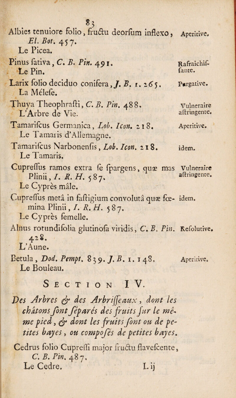 8? Albies tenuiore folio, fru&u deorfum inflexo, Aperitive. El. Bot. 457. Le Picea. Pinus fativa, C. B, Pin. 491. Rafraichif- Le Pin. fen'e- Larix folio deciduo conifera ,J. B. 1,265. Purgative. La Mélefè, Thuya Theophrafti, C. B. Pin. 488, Vulnéraire L’Arbre de Vie. aftringente. Tamarifcus Germanica, Lob. Icon. 218. Aperitive. Le Tamaris d’Allemagne. Tamarifcus Narbonenfîs, Lob. Icon. 218. idem. Le Tamaris. Cupreiïus ramos extra ie fpargens, quæ mas Vulnéraire Plinii ,1. R. H. 58 7. aftringente. Le Cyprès mâle. Cupreüus meta in faftigium convolutâ quæ fœ- idem, mina Plinii, /. R. H. 587. Le Cyprès femelle. Alnus rotundifolia gîutinolà viridis, C. B. Pin. Refolutive. 428. L’Aune. Eetula , Dod. Pempt. 8 $ 9. /. B. 1. 1 48, Aperitive. Le Bouleau. Section IV. Des Arbres & des Arbriffeaux, dont les chatons font féparés des fruits fur le me* me pied , dont les fruits font ou de pe¬ tites bayes, ou compofés de petites bayes. Cedrus folio Cupreffi major fru&uflavefcente, C. B. Pin. 487, Le Cedre, Lij