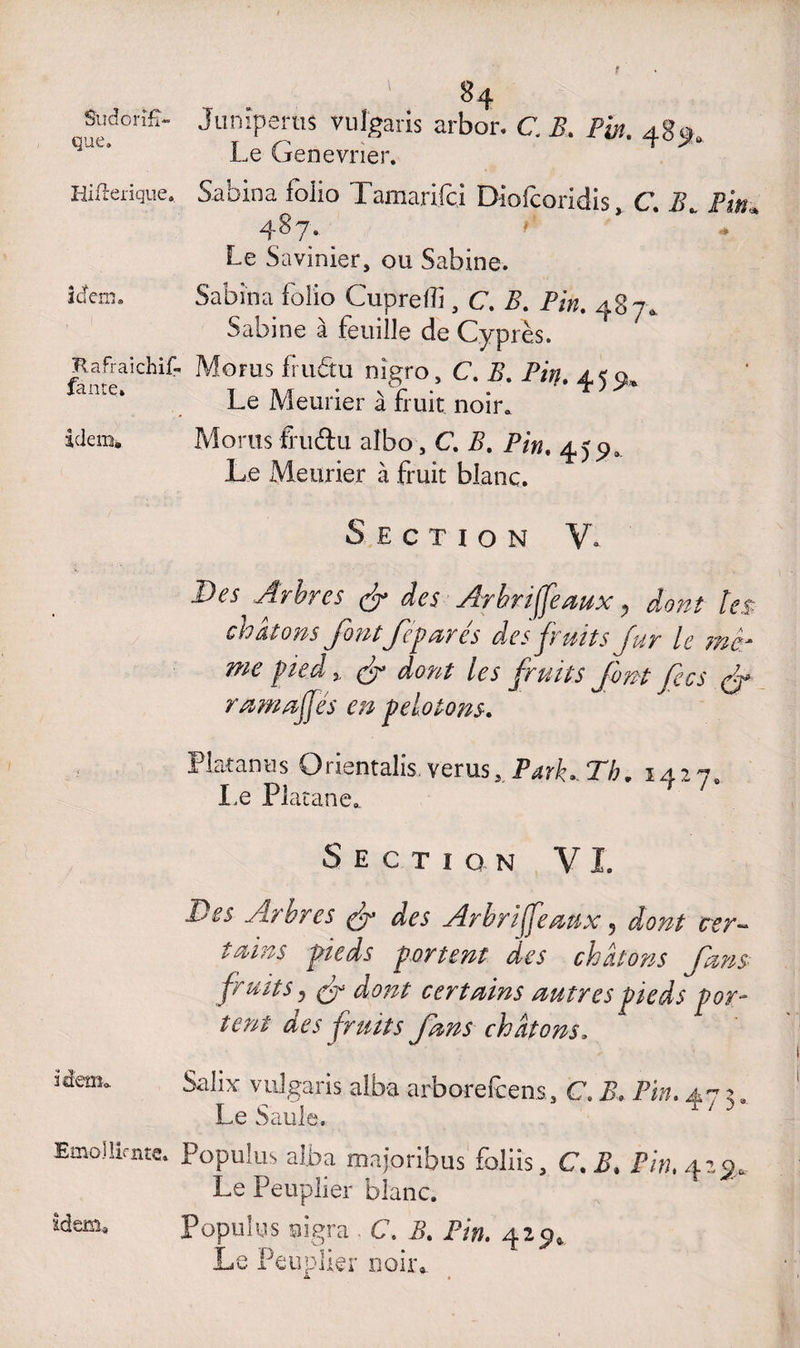 Sudorifi¬ que. Hifterique.. Jcfem. ïtafraichif faute» idem. idem». Emolliente» idem. 84 Juniperns vulgaris arbor. C. B. Pin. 489. Le Genevner. Sabina folio Tamarifci Diofcoridis, C 2L Pin.* 487» i* y * Le Savinier, ou Sabine. Sabina folio Cupretfi, C. B. Pin. 487. Sabine à feuille de Cyprès. - Morris fruétu nîgro, C. B. Pin. 4 5 ^ Le Meurier à fruit noir. Morus frudu aîbo, C. B. Pin. 45^. Le Meurier à fruit blanc. Section V, Des Arbres des Ar briffe aux ? tes; chatons fontfcpares des jruits Jptr ie me* me pied % çf dont les fruits font fies f ramaffés en pelotons. Plat an u s Orientalis verus3 Patk». Pb, 1427e Le Platane.. Section VI. Des Arbres & des Arbrijfeaux ? dont cer¬ tains pieds portent des chatons fans: fruits j & dont certains autres pieds por¬ tent des fruits fans chatons. Salix vulgaris alba arborefeens, C. B. Pin. 4- z a. Le Saule. 1 ' Populus alba majoribus foliis, C. II. Pin. 419. Le Peuplier blanc. Populus nigra , C. B. Pin. 429, Le Peuplier noir.