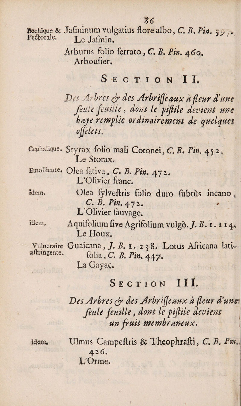 16 Jlechîque 8c Jafminum vulgatius flore albo, C. B. Pin. . .. Peéiorale, Le Ja{inin. Arbutus folio ferrato, C, B. P/w. 460, Arboufier» Section II. Des Arbres & des Ar briffe aux à fleur d’une feule fleuille, le pijlile devient une baye remplie ordinairement de quelques offelets. Céphalique. Styrax folio maîi Cotonei, CP. Pin. 452, Le Storax. Emolliente» Qîea fativa, C. B. Pin. 472. L’Olivier franc. Idem» Olea lylveftris folio duro fiibtùs incano 4 C, B. Pin. 472. ✓ L’Olivier làuvage. Idem, Aquifolium five Agrifolium vulgo,/. B. 1.114* Le Houx. Vulnéraire Guaicana, /, B. 1. 238. Lotus Africana latL aftrmgeme. fol;a , C. B. Pin.447. La Gayaç. Section II ï. Des Arbres çf des Ar briffe aux à fleur d'um feule feuille y dont le piflile devient un fruit membraneux. Idem. Ulmus Campeftris & Theophrafti, C P» Pin, 42 C L’Orme.