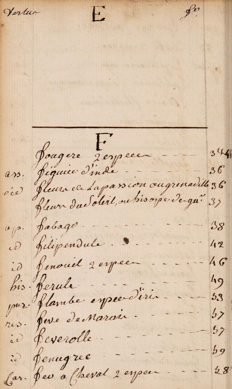 ^^JZSIs&Cj— OA* • i !/ J> ie> tb r' ir ry^î> i N <L * } * 'i 4L iL Û OA - E C'M F *Ajl <2 txf c ’ a)4 H $-*- ' 4(^j ^ etu-t/y**- *> ‘A CKCfl*#*ML 3 6‘ ù/xAr- Y v V À- ' 1  SaJ*™*, T  *e^ * 3j J Pt J l/lipAPi'k) if jf. 5? Û ^Jj* ^ - é >ftep jb - 1 esfe-'iûw*- ■ - ' ' Q(* ' blAU - 2>g ~ 4*2 - 4 F U? - A b - b - U <?*' 19 (18