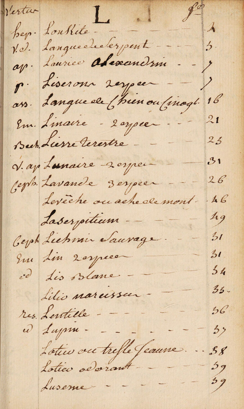 sficy, • £>*/{?&■ - — ~ — — “ \A y/a). ‘!“t ‘' V //?- {? j? ‘ - * 1 £PJ/) • J* (ï*£^ J r OA4 /t c4>*y? c?ns^ < y4 &1U / ^ttciS'4?^ - j2 JL. T ^tx^.yc£yyu-y^^ - c/. &Y ^£/y/^ C Àl£ ~/:X *2> jey%/^><J4~ dnz-'Hje. ^C^/^yt^y- <4*-*$^^ yy*** — /PtL.^- «ssQ^csytt^j )\t< /?*> ‘l-'y'<•* - ~ /‘h-jLx4l-<L-- — J isLc^J Sl*-&. <* lé? Zt ZJ «5i ZC ■ UC A.<p 5/ 5/ 54 é>i - s* â7 «5^ uozzyptjz— '