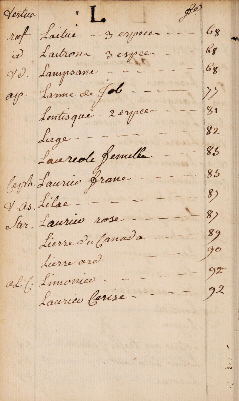 Jâ*. ^ ' ' ' JtcAA*' ' 0-1^- (jij!. /. J ~~ ~ u £<u*»û» ê^- ~ i N <