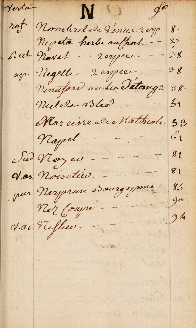 e- Q .2 e^fp ' / • '/A >t^ét - ~ -2^? /buÂ- - - 2<W«^~-- £ ‘ %asM/>eJL+~ ^ ^ Ocjp' 9h- n^c^l 'l û''’ a)e&t4-c^Z- ■$ g. <r/T<uJ Q-d*-^ ^h - — ;— ^1 cu^yi-^ 53