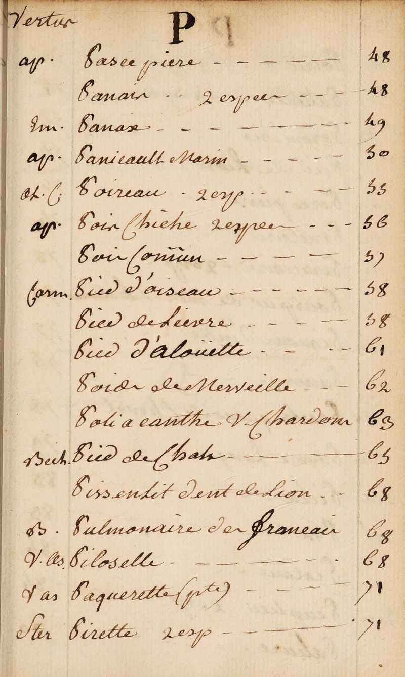 T ÇjtL P a1T b <X4> <?Jt- /s>lJgyua~- - .2 &>jf tyist*. ■ - — — — ■ lUiau(JuM~ e/Ma^-ui _ âA-(j £ Ot TJ^oc !* $^2V«- - % C-Ï *tr A y ■û) fA<s^/ &~£l4^U*tsC -Â% _ - _ ._ • A<j> _ _ 5<* - — 6s - - - '66 I V 6g h £^£jl) q@-*~ z^£4/1€ *L &~ - — — -— - O ^ jPp4!c a ^)CfÀ. 4. £& tgh ■ o\c&4i^-n-*stU ïe~- es a.if; ÿ <f/ r i y & - ofai Utiat- (JiiA. iÇcug&-> ‘X . ey>^ -