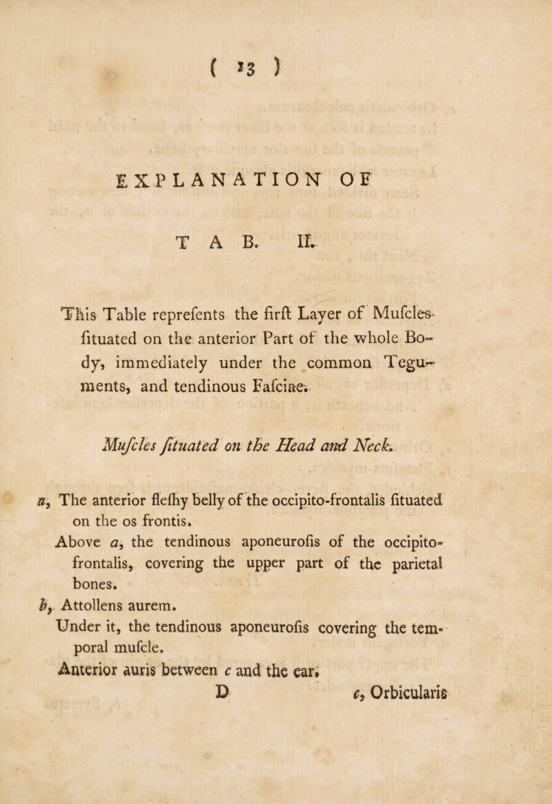 ( *3 ) EXPLANATION OF TAB. II. This Table reprefents the firft Layer of Mufcles- fituated on the anterior Part of the whole Bo¬ dy, immediately under the common Tegu<~ ments, and tendinous Fafciae; Mufcles fituated on the Head and Neck. #, The anterior flefhy belly of the occipito-frontalis fituated on the os frontis* Above a, the tendinous aponeurofis of the occipito* frontalis, covering the upper part of the parietal bones. br Attollens aurem. Under it, the tendinous aponeurofis covering the tem¬ poral mufcle. Anterior auris between c and the ear, D c9 Orbicularis