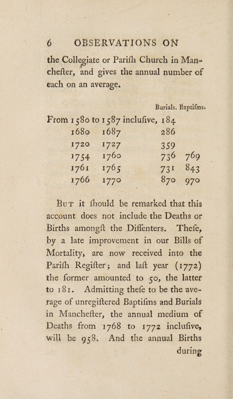 the Collegiate or Parilh Church in Man-- chefter, and gives the annual number of each on an average. Burialsi Baptifms« ( From 1580 to 1587 inclufive. 184 1680 1687 286 1720 1727 359 1754 1760 736 769 1761 1765 731 843 1766 1770 870 970 But it fliould be remarked that this account does not include the Deaths or Births amongll the Dillenters. Thefej* by a late improvement in our Bills of Mortality^ are now received into the Parifh Regifter; and laft year (1772) the former amounted to 50, the latter to 181. Admitting thefe to be the ave-^ rage of Unregiftered Baptifms and Burials in Manchefter, the annual medium of Deaths from 1768 to 1772 inclulive, will be 958, And the annual Births during