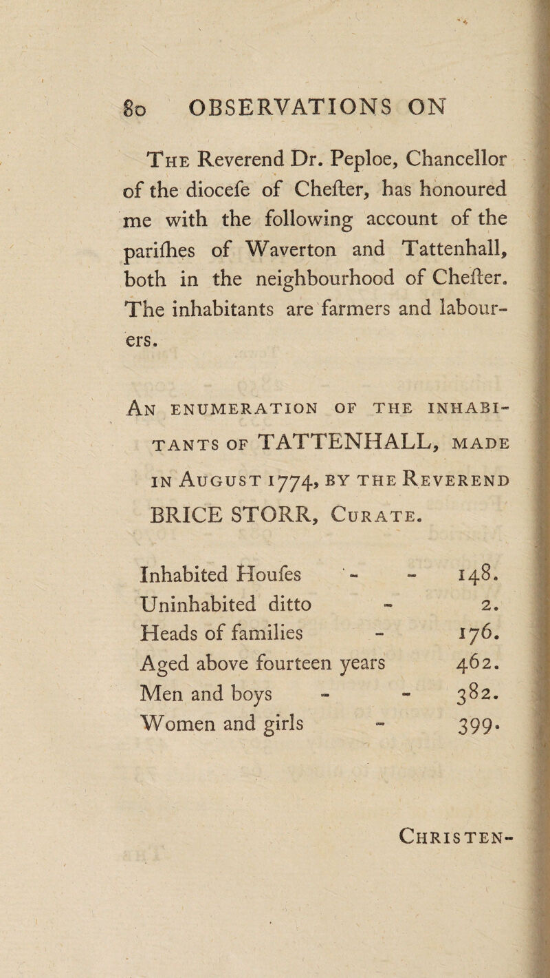 The Reverend Dr. Peploe, Chancellor of the diocefe of Chefter, has honoured me with the following account of the parilhes of Waverton and Tattenhall, both in the neighbourhood of Chefter. The inhabitants are farmers and labour¬ ers. An enumeration of the inhabi¬ tants OF TATTENHALL, made IN August 1774, by the Reverend BRICE STORR, Curate. Inhabited Houfes Uninhabited ditto Heads of families 148. 2. Aged above fourteen years Men and boys Women and girls 176. 462. 382. 399- Christen-