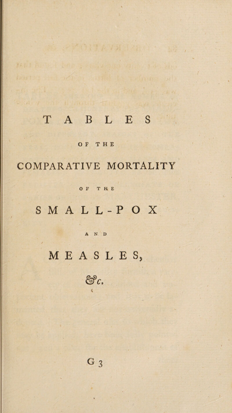 TABLES OF THE COMPARATIVE MORTALITY OF THE SMALL-P O X AND MEASLES, G3