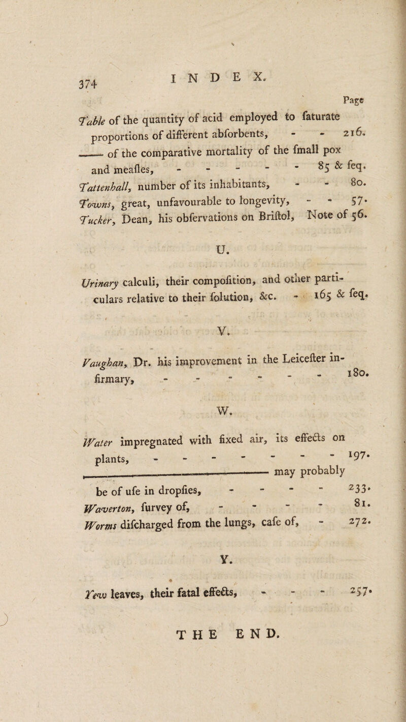 Page Table of the quantity of acid employed to faturate proportions of different abforbents, « - 216. ___ of the comparative mortality of the fmall pox and mealies, - -  ‘ - 85 & feq. Tattenhall, number of its inhabitants, - - 80. Tonjons., great, unfavourable to longevity, - - 57* Tucker, Dean, his obfervations on Briftol, Note of 56. U. Urinary calculi, their compofition, and other parti¬ culars relative to their folution, &c. - 165 & feq. V. Vaughan, Dr. his improvement in the Leicefler in¬ firmary. 180. W. Water impregnated with fixed air, its effects on plants, ^97* ____ may probably be of ufe in dropfies, - - -  ^33* Wawrton, furvey of, - - “ * Worms difcharged from the lungs, cafe of, - 272* y. Te^ leaves, their fatal effefts. 257. THE END.