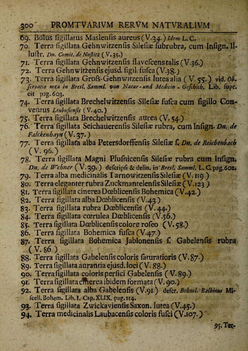 V ■ --—--—-------J.-— 69. Bolus figillatus Maslenfis aureus (V.34.) Idem L. C# 70. Terra figillata Gehnwitzenfis Silefiie fubrubra, cum Infign. II- luftr. Dn, Comit, de Noflitz (V. 3f.) 71. Terra figillata Gehnwitzenfis flavefcenstalis (V.36.) 72. Terra Gehnwit2enfisejusd.figil fufca(V.380 73. Terra figillata Grols-Gehnwitzenfis lutea alia (V. 55.) vid .Oh. firpatio mea in Bresl, Samnii, von Natur - und Medicin - Gefchich, Libr fupr. cic p3g.603. 74. Terra figillata Brechelwitzenfis Silefias fufea cum figillo Con- ventUS Leubujienfis {V.40.) ^ i 75. Terra figillata Brechelwitzenfis aurea (V. 54.) 76. Terra figillata Seichaiierenfis Silefise rubra, curri Infign. Dn. de Falckenhayn ( V. 37.) 77. Terra figillata alba PetersdorfFenfis Silefiae fi Dn. de Rekbenbach ( V. 96.) 78. Terra figillata Magni Plufnicenfis Silefiae rubra cum Infign, Dn. de Ift'ebner ( V. 39-) defcripfi & deliti, in~ Bresl. Samml. L. C. pag,602. 79. Terra alba medicinalis TarnowitzenfisSilefiae (V.ir9 ) go. Terra eleganter rubra ZuckmanteIenfisSilefi2e(V-,23 ) gi. Terra figillata cinerea Doebiicenfis Bohemica (^V.42.) 82. Terra figillata alba Dceblicenfis CV.43) 83. T erra figillata rubra Dceblicenfis (V. 44.) 84. Terra figillata ccerulea Dceblicenfis (V.56.) 85- Terra figillata Dceblicenfis colore rofeo (V.58O 86. Terra figillata Bohemica fulca (V.47.) 87. Terra figillata Bohemica Jablonenfis fi Gabelenfis rubra ( V. 86.) 88- Terra figillata Gabelenfis coloris fatura doris (V.87.) 89. Terra figillata aurantia ejusd. loci C V. 88-) 90. Terrafigiliata coloris perfici Gabelenfis ( V. 89.) 91; Terra figillata dftereaibidem formata (V. 90.) 92. Terra figillata alba Gabelenfis (V.91.) defer. Bobml. Batbinus Mi- fcell. Bohem. Ltb. I. Cap.XLIX. pag, 114. 93. Terrafigiliata Zwickavienfis Saxon, lutea (V.45.) 94. Terra medicinalis Laubacenfis coloris fufei CV.107.)'