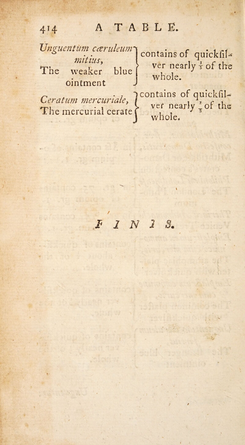 Unguentum caruleum' mitiuSf The weaker blue ( ointment contains of quickfil-* ver nearly I of the whole. Ceratimi mercuriale, The mercurial cerate contains of quickfil- ver nearly * of the whole. / ^ 1 N 2 S, f I /