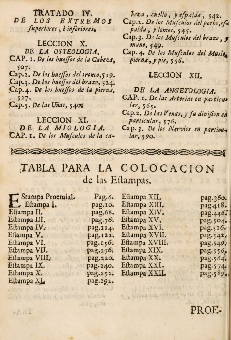 TRATADO IV. DE LOS EXTREMOS fu per i ores 5 e inferiores9 LECCION X. DE OSTEOLOGÍA. CAP. i. D¿ /¿j huejfos de la Cabeza, 507» Cap.2. /¿\f huejfos del tronco ^ 19. Cap. 3. De los huejfos del brazo, 5 24, Cap. 4. Dé los huejfos de la pierna, 5 27* Cap. >. D¿ /¿j 5403 LECCION xr. DE LA MIO LOG 1 A. CAP. 1. Ve los Mufculos de la ca¬ beza, cuello, y efpatta, 542. Cap.2. De los Mufculos delpecho9ef¿ falda y plomos, 545. Cap.j. De los Mufculos del brazo y y mano, 549. Cap. 4. De les Mufculos del Muslo, pierna , y pie, y 5 6. LECCION XII. DE LA ANG ETOLOGIA. CAP. i. Ge las Asterias en particu* lar, 565. Cap.z. De las Venas,y fu divi fon en particular, 576. Cap. j. De los Nervios en partiott-% lar, 5?o. TABLA PARA LA COLOCACION de las Eílampas. EStampa Proemial. Eftampa I, Eftampa II. Eftampa III. Silampa IV. Silampa V. Eftampa VI. Eftampa VII. Eftampa VIII*' Eftampa IX. Eftampa X. Eftampa X¿i Pag.¿. Eftampa XII. pag.360. pag.io. Eftampa XIII. pag.418. pag.68. Eftampa XIV. pag.44^ pag.76. Eftampa XV. pag.5°4. pag.114. Eftampa XVI. pag.516.' pag.122. Eftampa XVII. pag-542.- pag.i 56. Eftampa XVIII. pag.54?.' pag.176. Eftampa XIX. Pag-55¿* pag.2 20. Eftampa XX. pag.564. pag.240. Eftampa XXI. Pag-574* pag.2 5 2. Eftampa XXII. Pag-58?. pag.222, PROE-