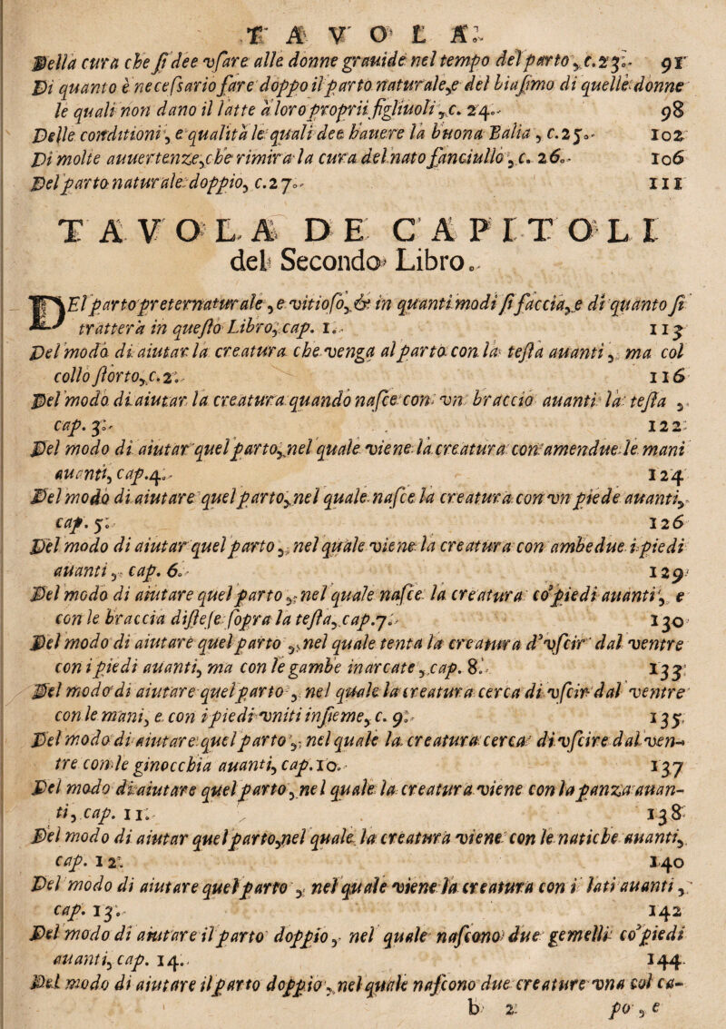 Bella cura che fidee vfare alle donne gratti de nel tempo del parto yt. 23;. 9 r quanto è necessario fare doppo il parto naturaleye dèi biafimo di quelle: donne le quali non dano il latte a loropropriifigliuoliTc. 240- 98 Pelle conditimi \ e qualità le:quali dee battere la buona Balia ? C.25V 102 /)/ #70/^ auuertenze^che rimirala cura del nato fanciullo 5 c. 2&- 106 Pel parto naturale: doppio^ c.zj^ ili X A V O L A D E C A P I T O L l deli Secondo- Libro. 0 arto preternaturale ? e vitiofoy& in quantimodi fi facciale di quanto fi tratterà in quefioLihroyxap. 1, 113 Pel moda di aiutarla creatura che venga alparto coniai tefla auanti 5 ma col collo JìortOyC. 2 ; -  116 Pel modo, di aiutar la creatura quando nafte: con: vn braccio auanti la tefla 5 cap. 3:* 122 pel modo di aiutar quel par tornei quale viene la ere atura con’amenduele mani auantt-yCap^ 124 Pel modo diaiutare quelpar tOyiriel quale nafte, la creatura con vn piede auanti^ cap. 5; 126 Pel modo di aiutar quel parto 5.. nel quale viene la creatura con ambedue i pie di auanti y, cap. 6» 129 Pel modo di aiutare quei parto y* nel quale nafte la creatura: cdpiedi auanti y e con le braccia difieje ftopra la tefiaycap.ji: 13© Pel modo di aiutare quel parto y>nel quale tenta la creatura d'vfcir dal ventre con i piedi auanti\ ma con le gambi e inarcate ^.cap. 81 13 3= pel mode di aiutare quel parto y nel quale la creatura cerca di vftir dal ventre con le mani) e\ con ìpiedi vniti infiemey c. 9;, j 3 3 pel modo diaiutar e quel p arto'y nel quale la> creatura: cerca' dìvfcire dalven-* tre con le ginocchia auanti, cap. 1 o» • 137 Pel modo diaiutare quel par tornei quale la creatura viene con ìapanzaauan- tì>cap.\i:* '> . 138 Pel modo di aiutar quei par tornei quale; la creatura viene: con le naticheauanti^ cap. 12. 140 Pei modo di aiutare quelpano % nei quale viene la creatura con H lati auanti cap. 13V 142 Pel modo di aiutare il parto' doppio r nel quale naftono' due gemelli' co piedi auantiyCap. 14., 144. Pel modo di aiutare il parto dopp io : nel quale naftono duecreature vna coi ca~ 2: po 3 e
