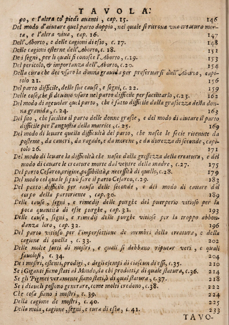 fOy e f altra co9piedi alianti y cap. ry, Del modo df aiutare quel parto doppio y nei quale fi ritroua vna-creatura mor¬ ta y e raltra viuay cap. 16» 147 Dell3\Jborto y e delle cagioni di e fio, c. 17. 14J Delle cagioni eflerne délVjAort% e. x8* 15 ì De ifegni yper li quali fi conofce l3 ^Aborto 5 c. x9» iy 3 Del pericolo> & importanza delV^AbortO) c. 2 o. 154 Detàa cura che dee sfatela cfomiagramdapcr preferuarfiialVfiban0 5 capi¬ tolo zi» i<& Del parto difficile, delle fu e caufe ? e fegni> c. 22. 159 Delle co fesche fi de nono vfare nel pano d iffi evie per facilitarlo, c. 23. 162 Del modo di ageuolar quel parto y che è fatto difficile dalia grassezza della don¬ na grauiday c. 24. 16$ Del feto 5 ci?? facilita il parto delle donne grafie y e del modo di aiutare il parto difficile per l3angufita della matrice 5 c. zj» 169 Del modo dì kuar e quella diffidili a del parto ^ che nafte le fede ritenute da pofieme y da cancri. > da ragadeye da moreney e da durezza dì feconde y capi¬ tolo 26. 171 Del modo di leu ave la difficoltà de nafte dalla greff e zza della creatura 5 e dei modo di cauarele creature morte dal ve fere della madre , c. 27. 175 Deipari oCefareop ri gin e off bilit aye ne ce fitta di quello5 c. 2 8. 179 Del modo col qualefi.pub fare il parto Ce fareo3 r.29. 183 Z?e/ parto difficile per ca.ufa delle feconde y e dèi modo di cattare dd corpo della partoriente y cap. ^ 6» 189 i>//V ? ftgni y e rimedi] delle purghe del puerperio vittofo per la foca quantità di efse purghe y cap.$i. 193 Delle caufe, ftgni, e rmedìj delle purghe vitiofe per la troppo abbona danza loroy cap. 32. 196 De] parto vitiofo per IDmptrjet none de membri della creatura \ e della cagione di quella y c. 33. 202 Delle molte forti di mojìri 3 e quali, fi debbano riputar veri y e quali fauolofi, r. 34. 204 De i mofirt) ofiemi^prodigi , e degìiejempi di cìafcun diejfiy c.35. 2 io Se i Giganti fiano fiati al Mcmdofi a chi prodotti>e di quale fiaturay c.36. 214 Se gli Tigmet veramente fiano Jìatifo di qualJì attira y c. 37. , 218 Se i di aucli pefiono generar e y come molti credono yc.38* 222 Che co fa fiano i moftriy c. 39. 224 Della cagione de mofìriy c. 40. 225 Della mola 5 cagione ifegni, e cura di efesa ? ^ 41* 233 T AVO-