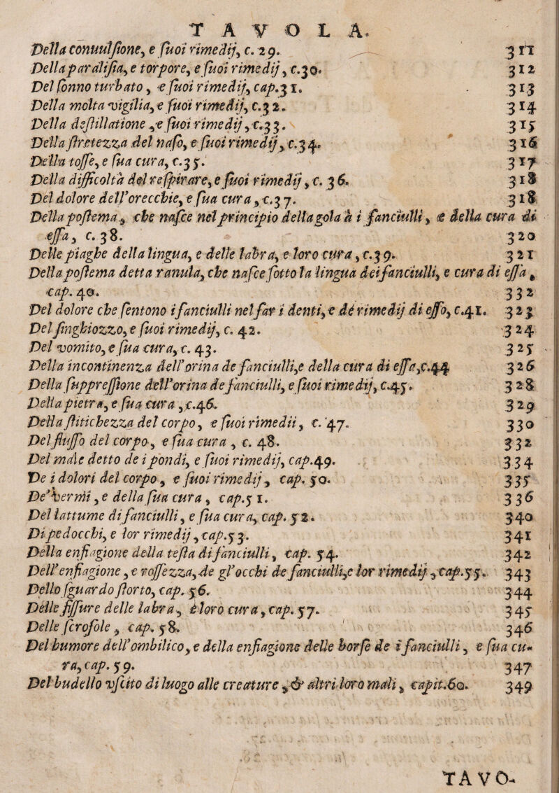 Peli a conuulfioW) e fuoi rime 3$, c. 2 9. ^_ 3 tx Della par alijtay e torpore^ e fuoi rimedi]y c.3 0* 312 Del fonno turbato y c fuoi rimedi]) cap. jt, 313 Della mólta vigili aycfuóì rimedi;]y c.32. 314 dejìillatione yefuoi rimedi] yc^ 3. 31 > 27rì/^ ftmezza del nafoy e fuoi rimedi] y c. 3 4, 31 fi Z>£'//# to]fey e fu a curay c. 3 j. 317 ^ifficolta del refpirarey e fuoi r imedi] y c« 3 fi® 31S Del dolore delforecchiey efua curay 7. 31$ Della poflemache nafte nel principio della gola a i fanciulli y t iella cura di •#3 c. 38. 320 Delle piaghe dellalinguay e delle tabray e toro cura y r.39. 3 2 X Della poflema detta ranulay che nafce fatto la lingua dei fanciulli) e cura di eJJ'a è cap. 4®. Del dolore che fentono ifanciulli nel far i denti, e ài rimedi] di eJfoy c,Qt. Del fmghiozzO) e fuoi rime di], c. 4 2. Del vomitoy e fu a curale. 43. Della incontinenza dell’'orina de fanciulli^ della cura di e]fayc. 44 Della fupprejfìone deforma de fanciulli) e fuoi rimedi]) c. 4j\ Delta pietra) efua cura yc.^6. Della ffitichezza del corpo y e fuoi rime dii y c. '47- Delfluffo del corpo y e fua cura y c. 48. Del male detto de i pondi) e fuoi rime di]\ cap.qq* Ve i dolori del corpo y e fuoi rimedij y cap, $0. De vermi y e della fua cura y cap.51. Del ìattume di fanciulli y e fua curay cap. 5 2. Dipedocchiy e lor rimedi] y cap.5 3. Della enfiagione della tefla difanciulli y cap. 54. Delly enfiagione ye rojfezzayde gV occhi de fanciulli^ lor rimedi] ?cap.j$« Dello fgu ardo fìortoy cap. 5 fi. Delle fijfure delle labra y è loro cura y cap. 5:7. Delle fcrofole y cap, Del tumore dell’ombilico, e <&//<? enfiagione delle borfè de i fanciulli ^ e fu ra, cap. j 9. Del budello vjlito di luogo alle creature altri loro mali ì capit.6o. 33* 32% 3 24 32 j 325 328 329 330 332 33 4 337 3 3* 340 34* 342 343 il 344 3 47 346 a cu« • 347 349 YA V O-