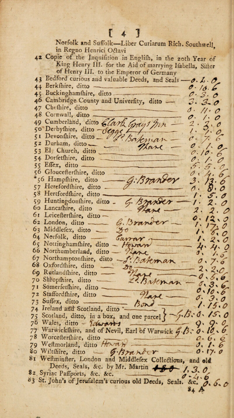 Norfolk and Suffolk—Liber Curiarum Rich. Southwell in Regno Henrici Odlavi 4.1 Copie of the fnquifttion in Englifh, in the 20th Year of King Henry III, for the Aid of marrying Ifabella, Sifter of Henry III. to the Ernperor of Germany 43 Bedford curious and valuable Deeds, and Seals —0. / . &^ 44 BerkOiire, ditto —_ 45 Buckingham (hire, ditto 46 Cambridge County and Univerfity, ditto 47 Chdhire, ditto __ 48 Cornwall, ditto — 49 Cumberland, ditto 50 Derbyfhire, ditto - _ 51 Devonfhire, ditto 52 Durham, ditto._ - 53 Ely Church, ditto 54 Dorfetfhire, ditto 55 Effex, ditto -- / 56 Gloucefterfhire, ditto *56 Hampfhire, ditto _- 57 Hereford fh ire, ditto __ 58 Hertfordftiire, ditto 59 Hundngdonihire, ditto 60 Lancafhire, ditto _ 61 Leicefterlhire, ditto — 62 London, ditto _ 63 Middlefex, ditto__ 64 Norfolk, ditto- 65 Nottinghamfhire, ditto — f-fyumsy*' 66 Northumberland, ditto —- aI Nortbamptonihirf;, ditto —/< 08 Oxrordlhire, ditto 69 Rutlandfhire, ditto 70 Shroplhire, ditto 71 Somerfetfhire, ditto 72 Stafford /hire, ditto 73 Suffex, ditto 74 Ireland and' Scotland, ditto ---- ^ ^ 75 Scotland, ditto, in a box, and one parcel ( 76 Wales, ditto - <? x <r. 6 ffy 3y b OyfOyf f; 3' O /• Af« 0 <J* /S'., 0 (^ \ 0 ^ A 17- % o 77 Warwicklhire, and of Nevil, Earl of Warwick O' 16, ^ ^ 78 Wrorcefterlhire, ditto __—.-———~ O• (jt ^ 79 Weftmorland, ditto Hfcmjy ------— C 80 Wilt (hire, ditto t--~-C Si Weftminfter, London and Middlefex CoIIedHons, and old Deeds, Seals, &c. by Mr. Martin / ft <4 i *2 a 82. Syriac Paftports, &c. &c.-—— - 0*1 & s3 St. John’s of Jerufalem’s curious old Deeds, Seals. &cV A% a 84 A