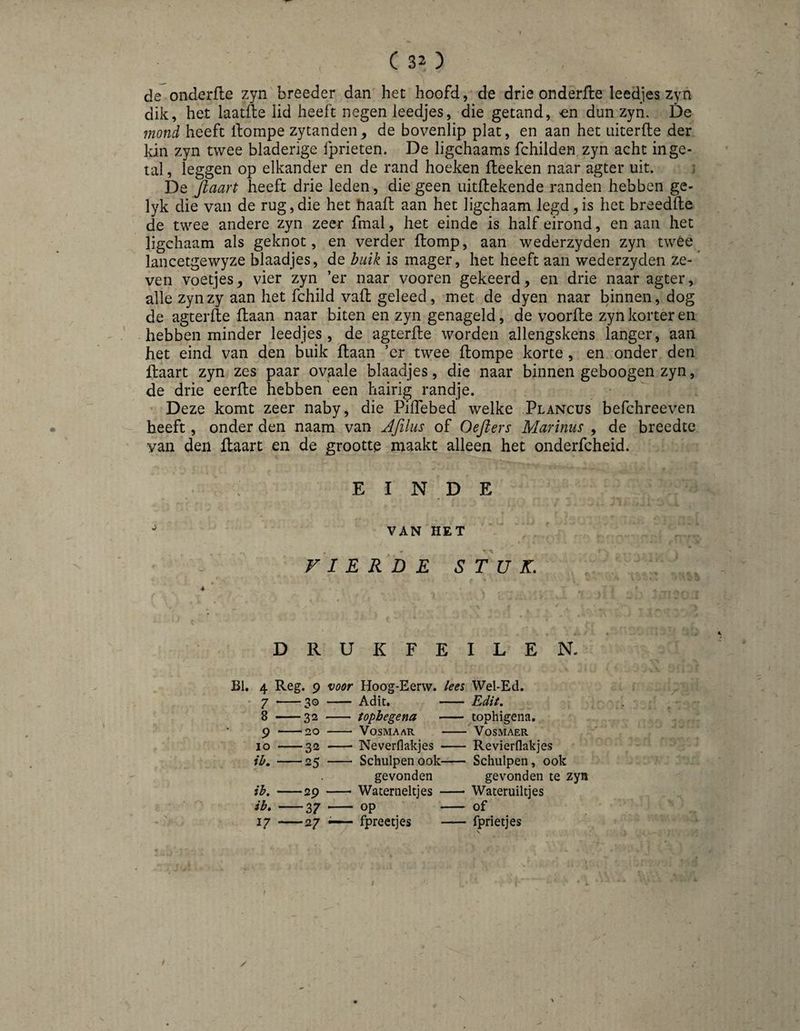 de onderfle zyn breeder dan het hoofd, de drie onderile leedjes zyn dik, het laatfte lid heeft negen leedjes, die getand, €n dun zyn. De mond heeft llompe zytanden, de bovenlip plat, en aan het uiterfte der Idn zyn twee bladerige fprieten. De ligchaams fchilden zyn acht in ge¬ tal , leggen op elkander en de rand hoeken fteeken naar agter uit. ; De fiaart heeft drie leden, die geen uitflekende randen hebben ge- lyk die van de rug,die het haafl aan het ligchaam legd,is het breedfte de twee andere zyn zeer fmal, het einde is half eirond, en aan het ligchaam als geknot, en verder ftomp, aan wederzyden zyn twee laiicetgewyze blaadjes, de buik is mager, het heeft aan wederzyden ze¬ ven voetjes, vier zyn ’er naar vooren gekeerd, en drie naar agter, alle zynzy aan het fchild vafl geleed, met de dyen naar binnen, dog de agterfle flaan naar biten en zyn genageld, de voorfte zyn korter en hebben minder leedjes, de agterfle worden allengskens langer, aan het eind van den buik flaan ’er twee flompe korte , en onder den fiaart zyn zes paar ovaale blaadjes, die'naar binnen geboogen zyn, de drie eerfle hebben een hairig randje. • Deze komt zeer naby, die PilTebed welke Plancus befchreeven heeft, onder den naam van Afilus of Oejiers Marinus , de breedte van den fiaart en de grootte maakt alleen het onderfcheid. EINDE - VAN HET VIERDE S T U K, DRUKFEILEN. BI. 4 Reg. 9 voor Hoog-Eerw. lees Wel-Ed. 7 30 — Adit. — - Edit, , . 8 - — 32 — — tophegena — - tophigena. 9 - — 20 — — Vosmaar — — VOSMAER 2^ lo — 32 — Neverflakjes — — Revierflakjes ih. - 25 — Schulpen ook— — Schulpen, ook gevonden gevonden te zyn ih, - — 29 - — Waterneltjes — - Wateruiltjes ib» — — 37 - — op — - of 17 - — 27 - — fpreetjes — — fprietjes V,