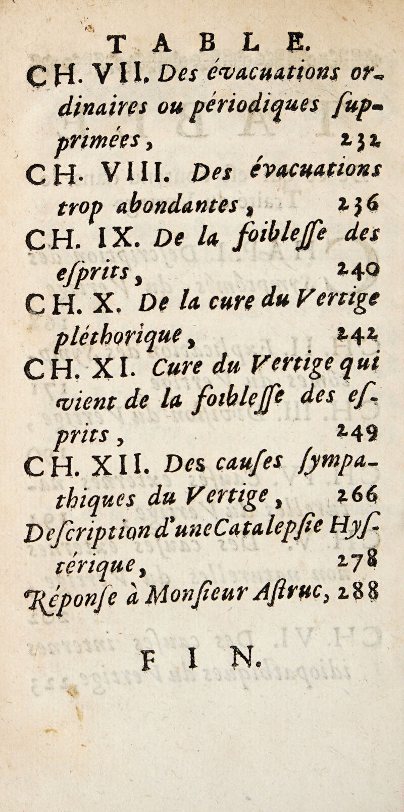 T A B L E. CH-VU. Des évacuations or-, dinaires ou périodiques Sup¬ primées , L}1 CH* VIII. Des évacuations trop abondantes » C H. IX. De la foiblejfe des r- ' e/prits, *40 C H. X. De la cure du Vertige pléthorique, CH. XI. Cure du Vertige qui vient de la foiblejfe des ef. pnts, C H. X II. Des caufes [ympa- thiques du Vertige, 2.6$ Defcription cCuneCatalepfie Hjf t crique, 17^ *J(éponJe a Monfeur AftruCy 2.8 8 F I N