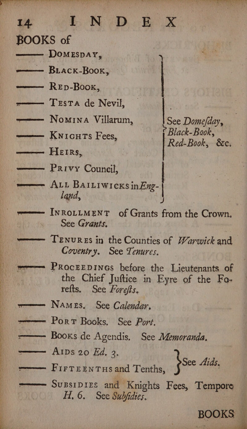 ee ee ee ne eee We UP! ! be * Soil be | . 2 ee ae ee Pre « BOOKS of DomEspay, a REp-Book, Testa de Nevil, 7 —— Biack-Book, ~ 7 ——— Nomina Villarum, esa LSee Domefiay, ° Black- Baok, Red-Book, &amp;c. KnicutTs Fees, EE Sas HEIRs, Privy Couneil, wa ALL BaILiwicks inEng- land, 4 See Grants. m= TENuRES in the Counties of Warwick and Coventry. See Tenures. we ~ PROCEEDINGS before the Lieutenants of the Chief Juftice in Eyre of the Fa- refts. See Forefts. sa—— Names. See Calendar. -——— Port Books. See Port. —— Booxs de Agendis, See Memoranda. Ards 20 Ed, 2. s——— Firrerntusand Tenths, m——— SuBsIDIES and Knights Fees, Tempore H, 6. See Subjidies. sce Aids. BOOKS